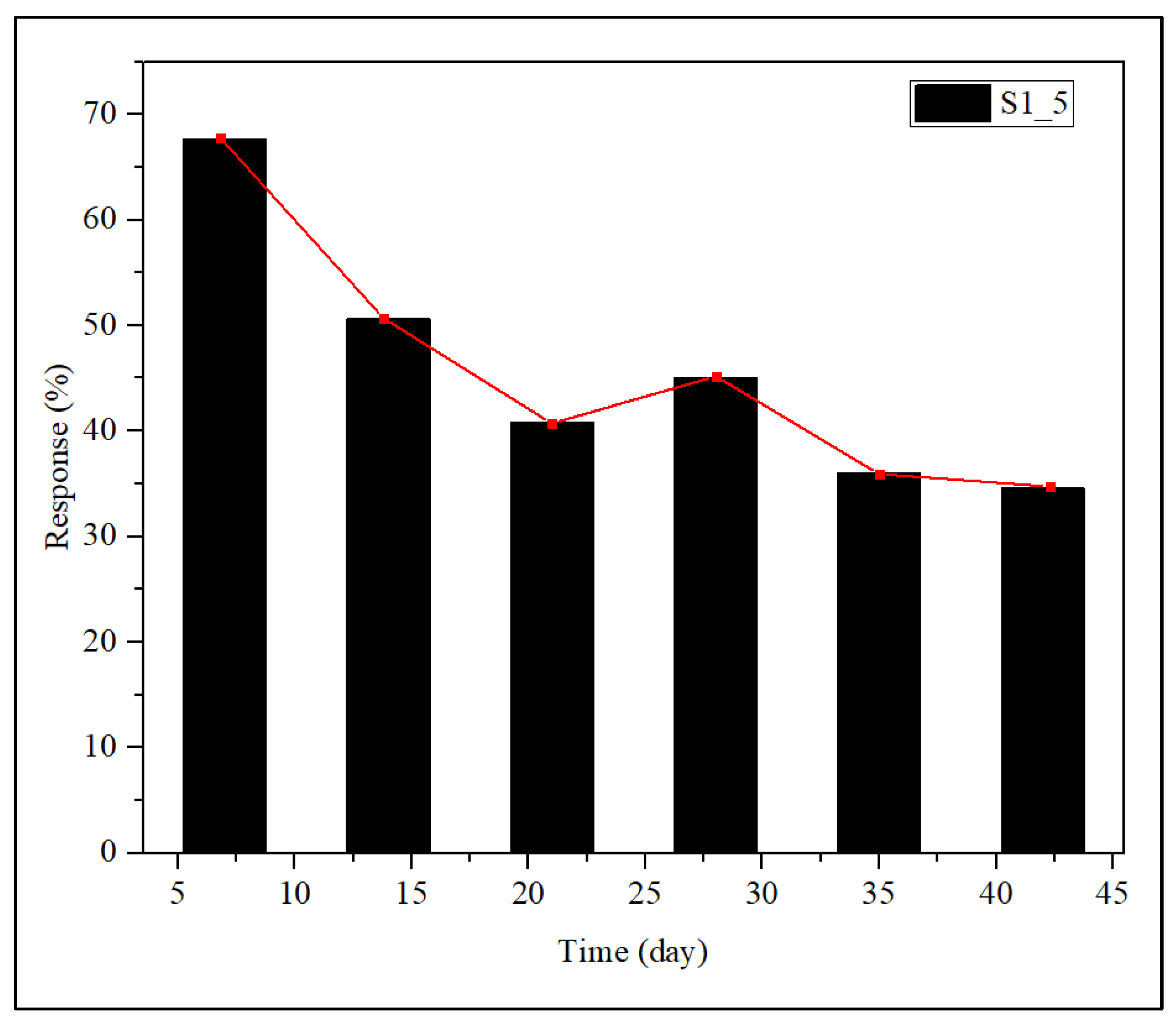 Crystals 13 00845 g011