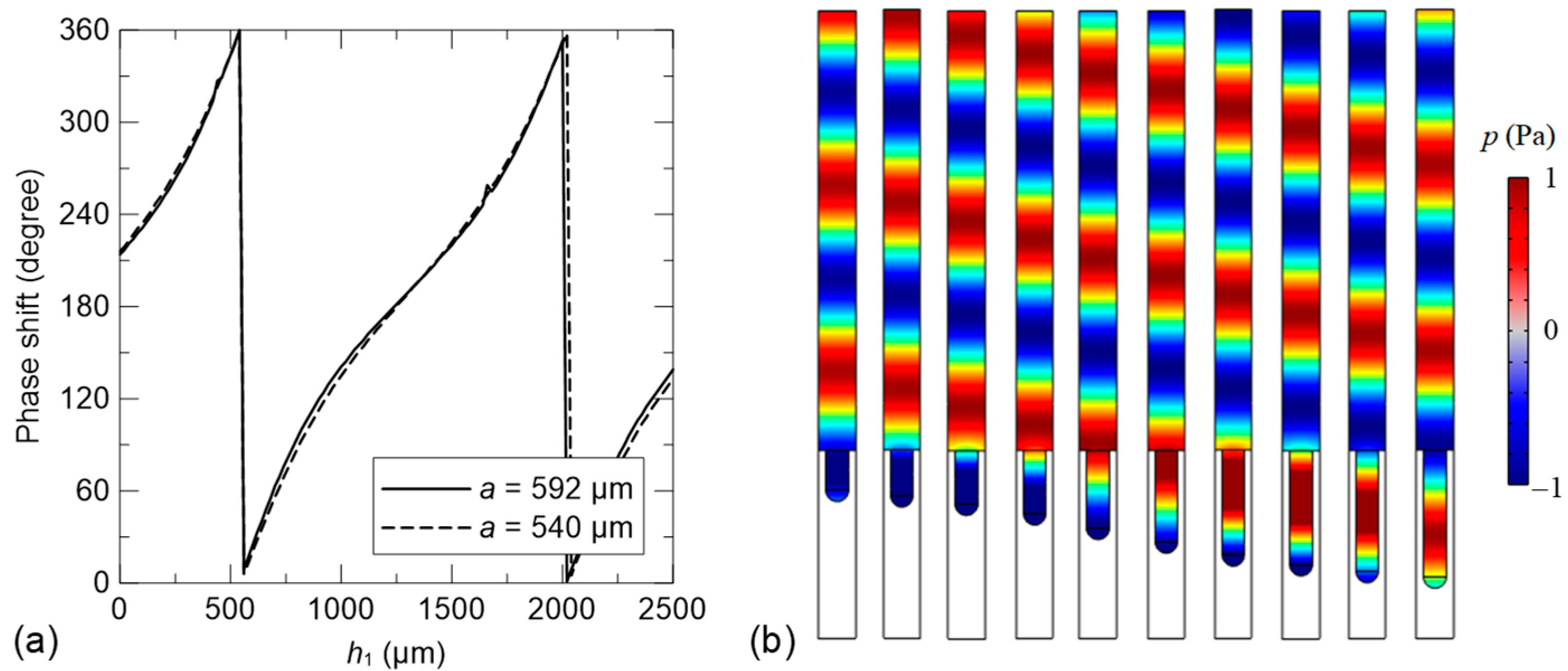 Crystals 13 00846 g002