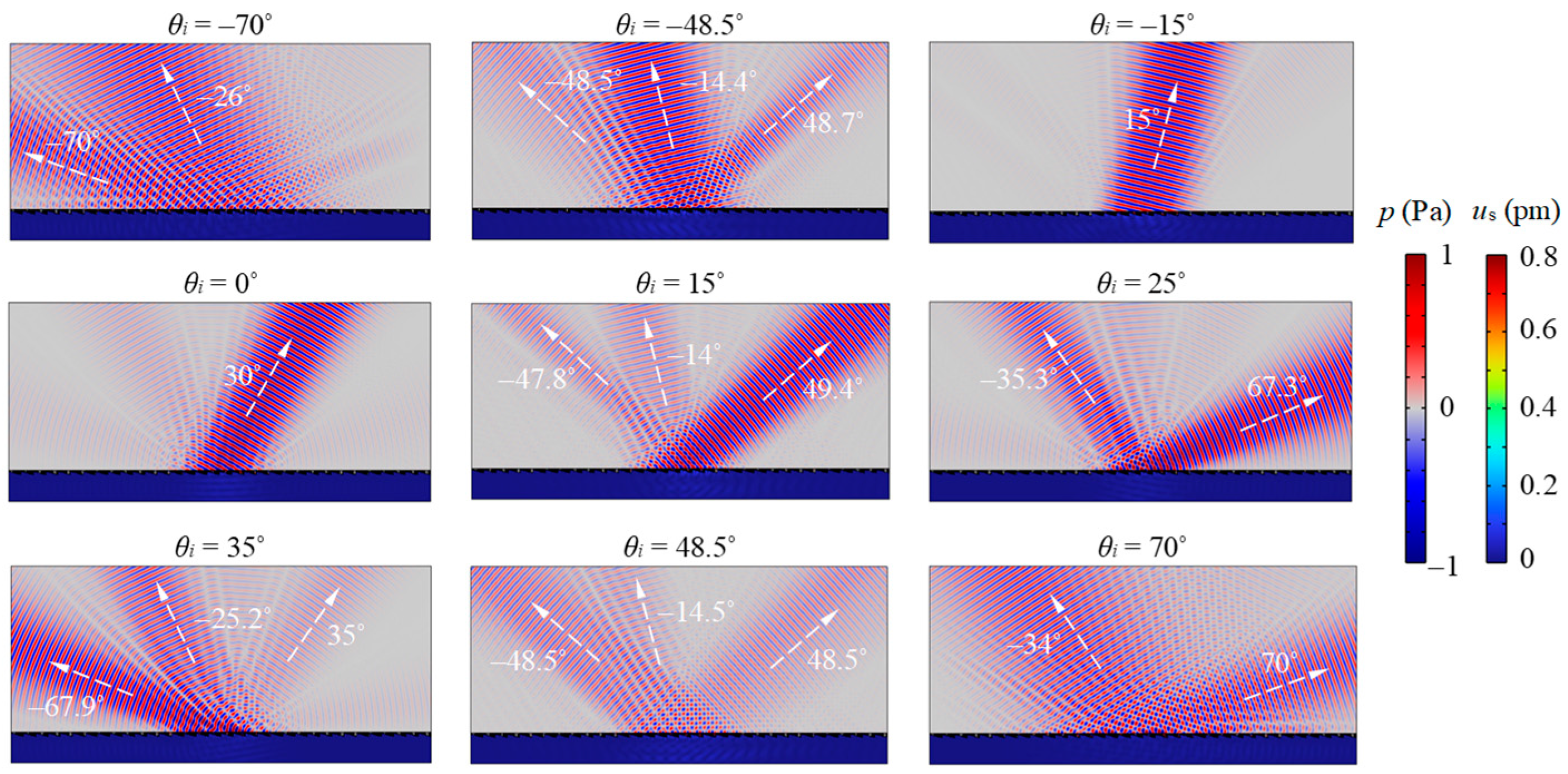 Crystals 13 00846 g006