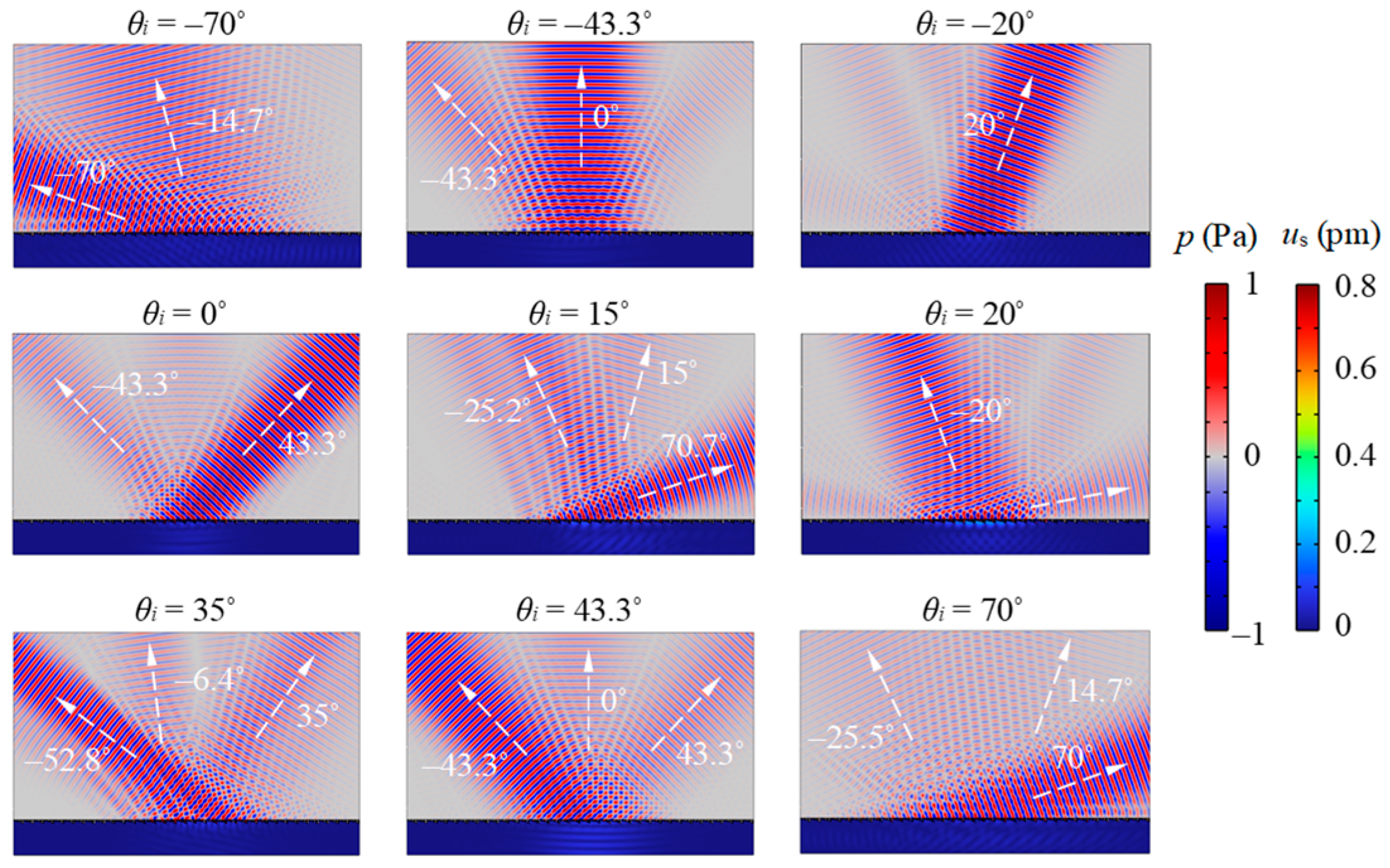 Crystals 13 00846 g007