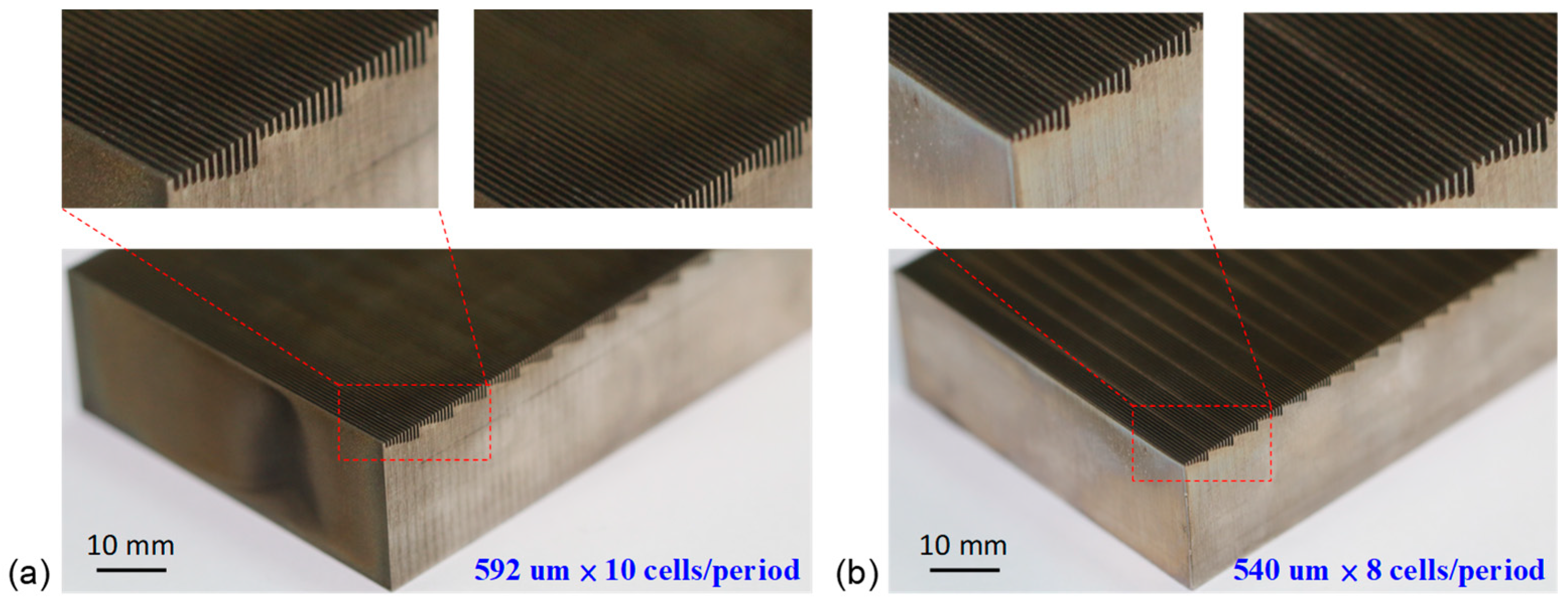 Crystals 13 00846 g010