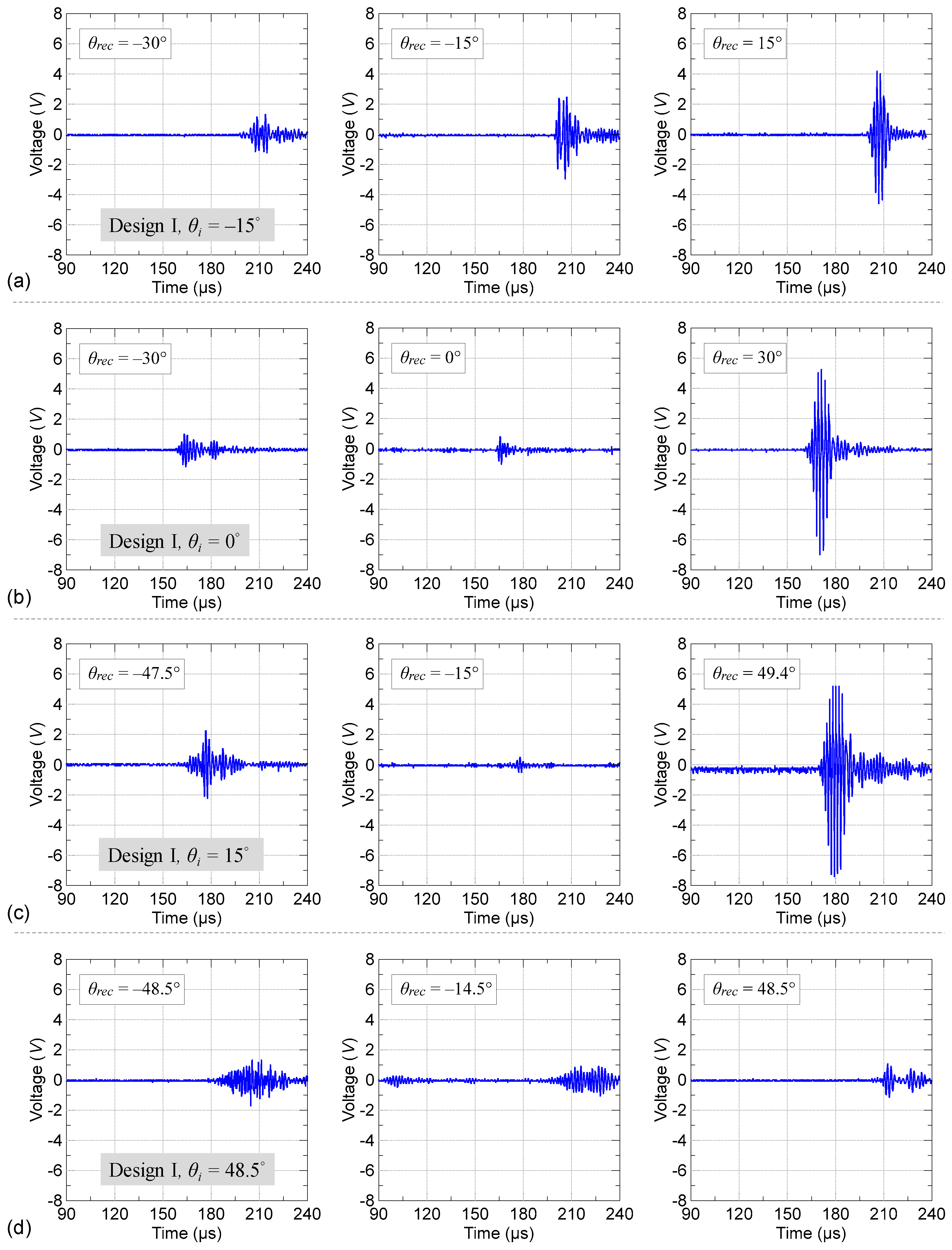 Crystals 13 00846 g011