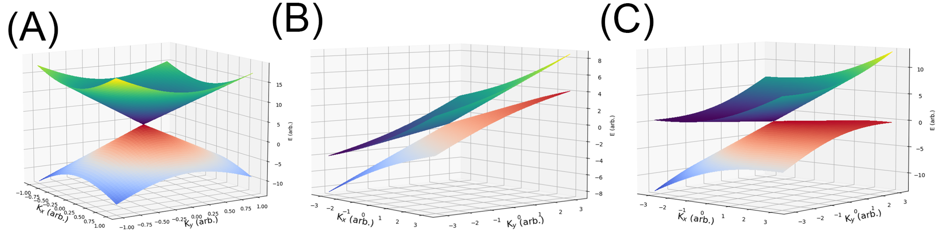Crystals 13 00847 g002