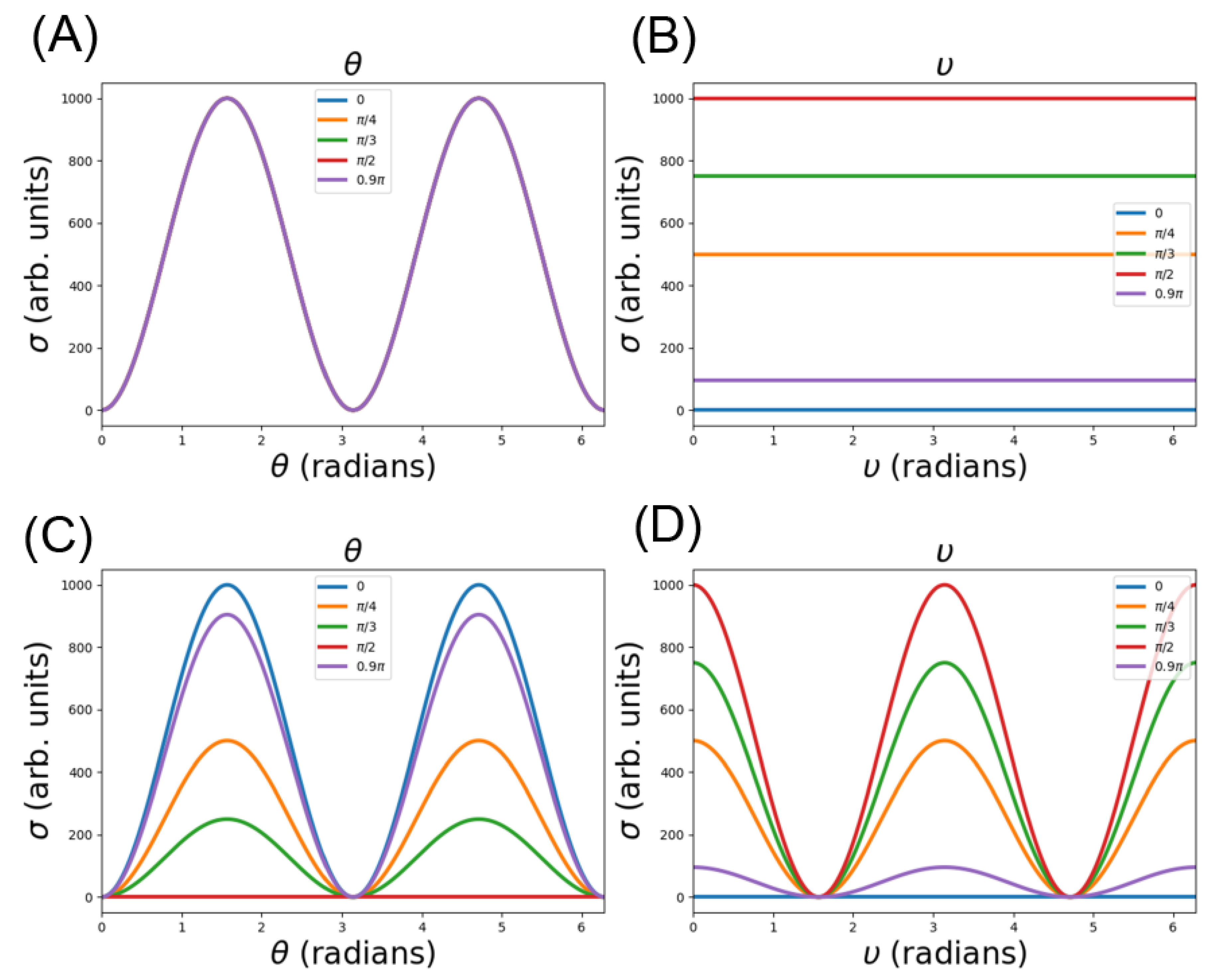 Crystals 13 00847 g003