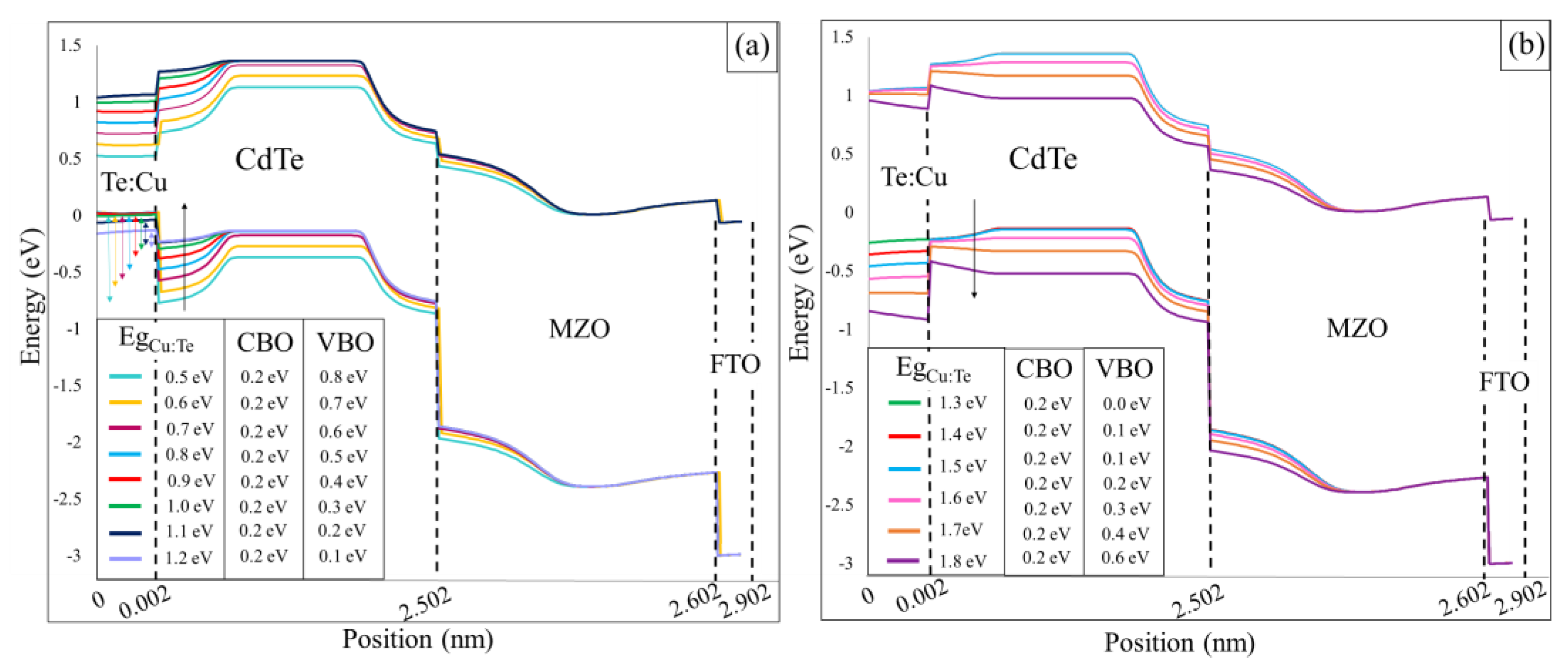 Crystals 13 00848 g003 Crystals 13 00848 g003