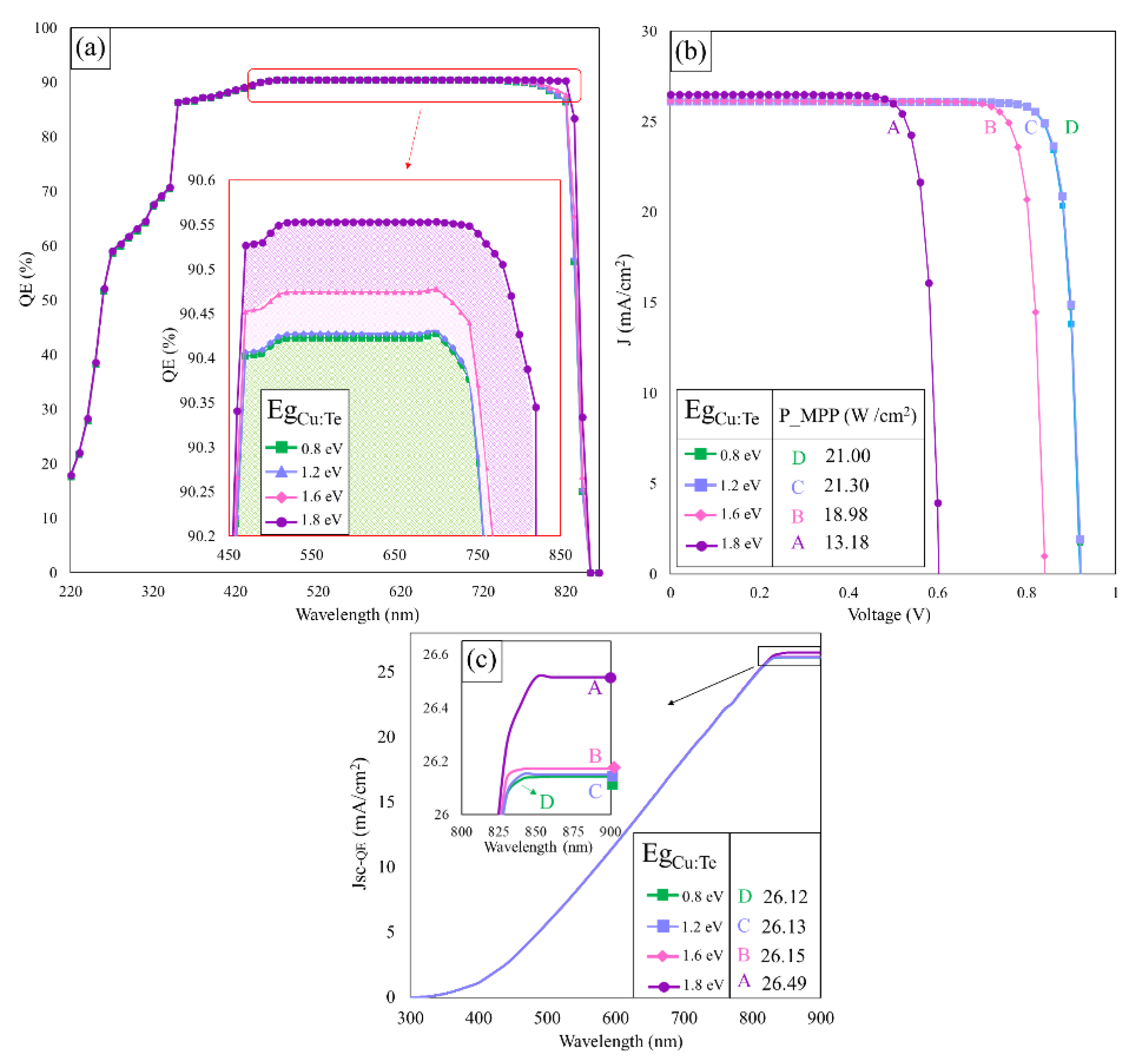 Crystals 13 00848 g004 Crystals 13 00848 g004
