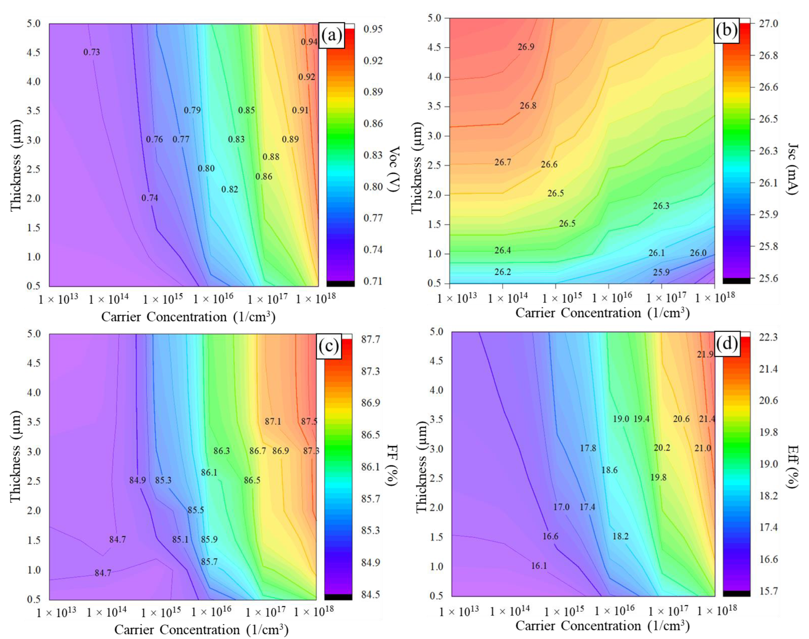 Crystals 13 00848 g005 Crystals 13 00848 g005