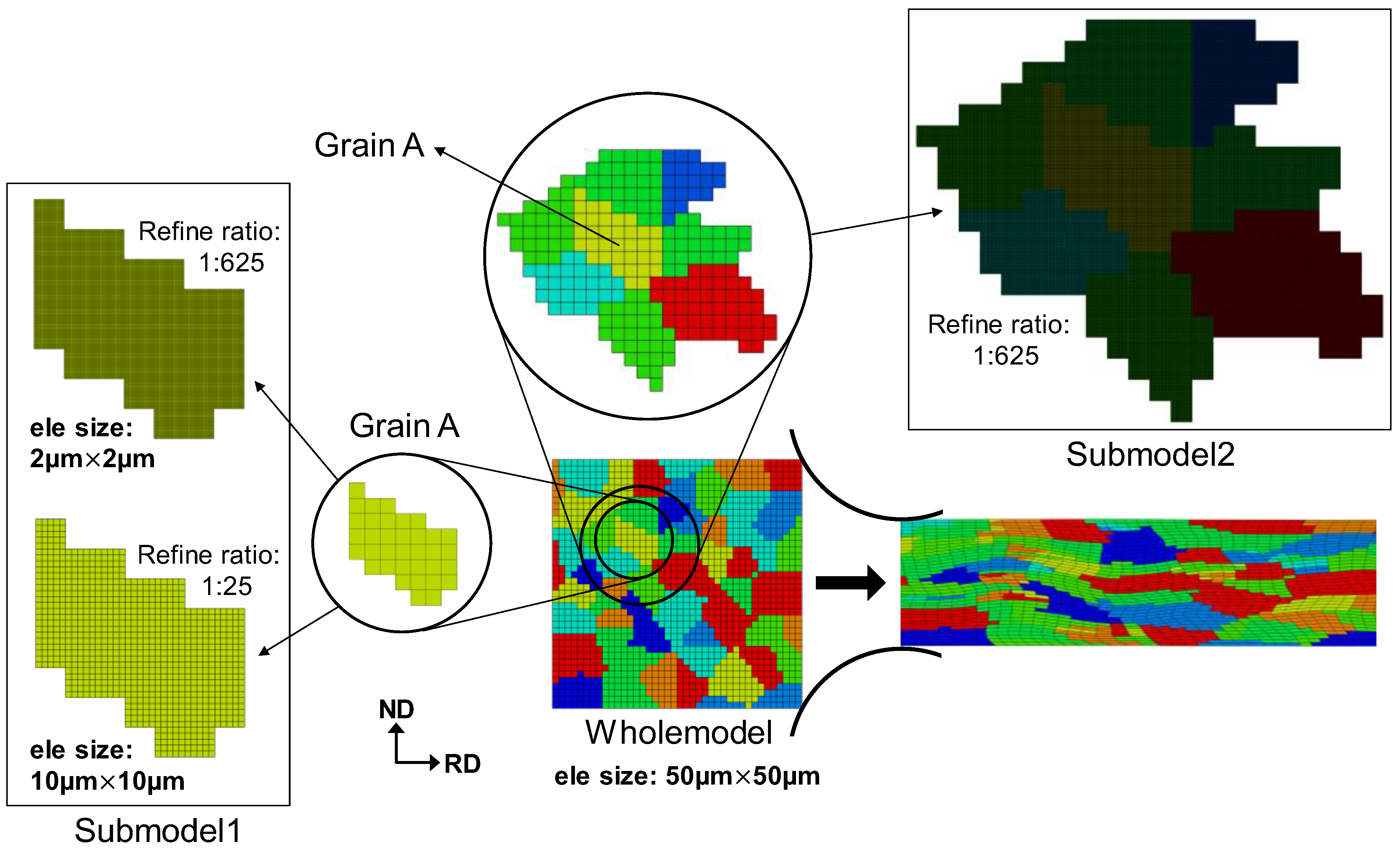 Crystals 13 00849 g002 Crystals 13 00849 g002