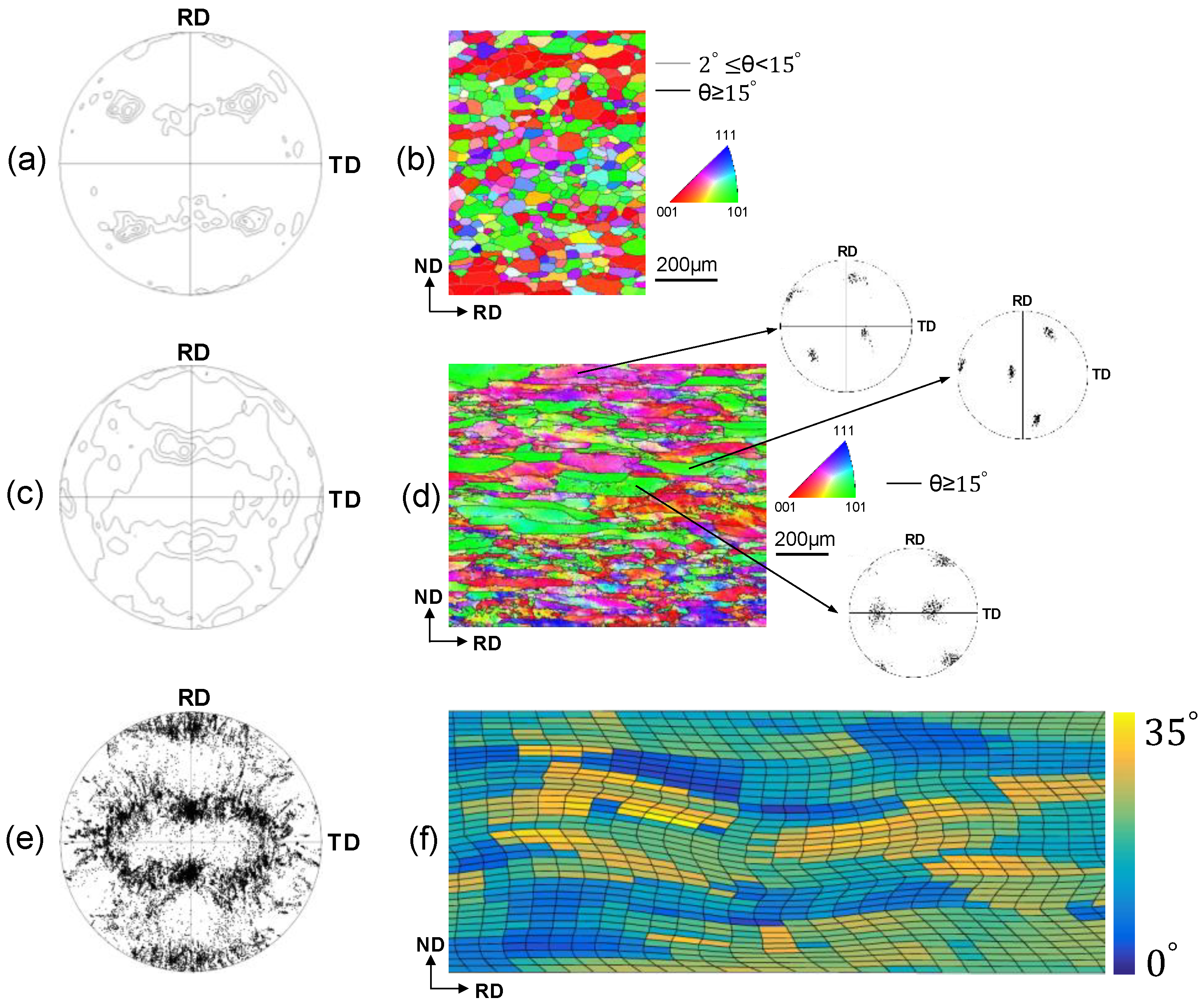 Crystals 13 00849 g003 Crystals 13 00849 g003