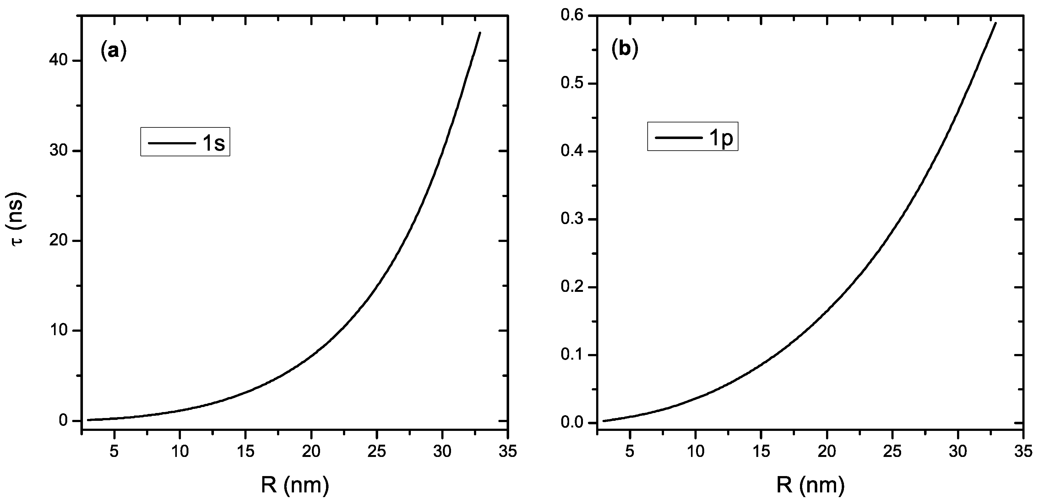 Crystals 13 00851 g002