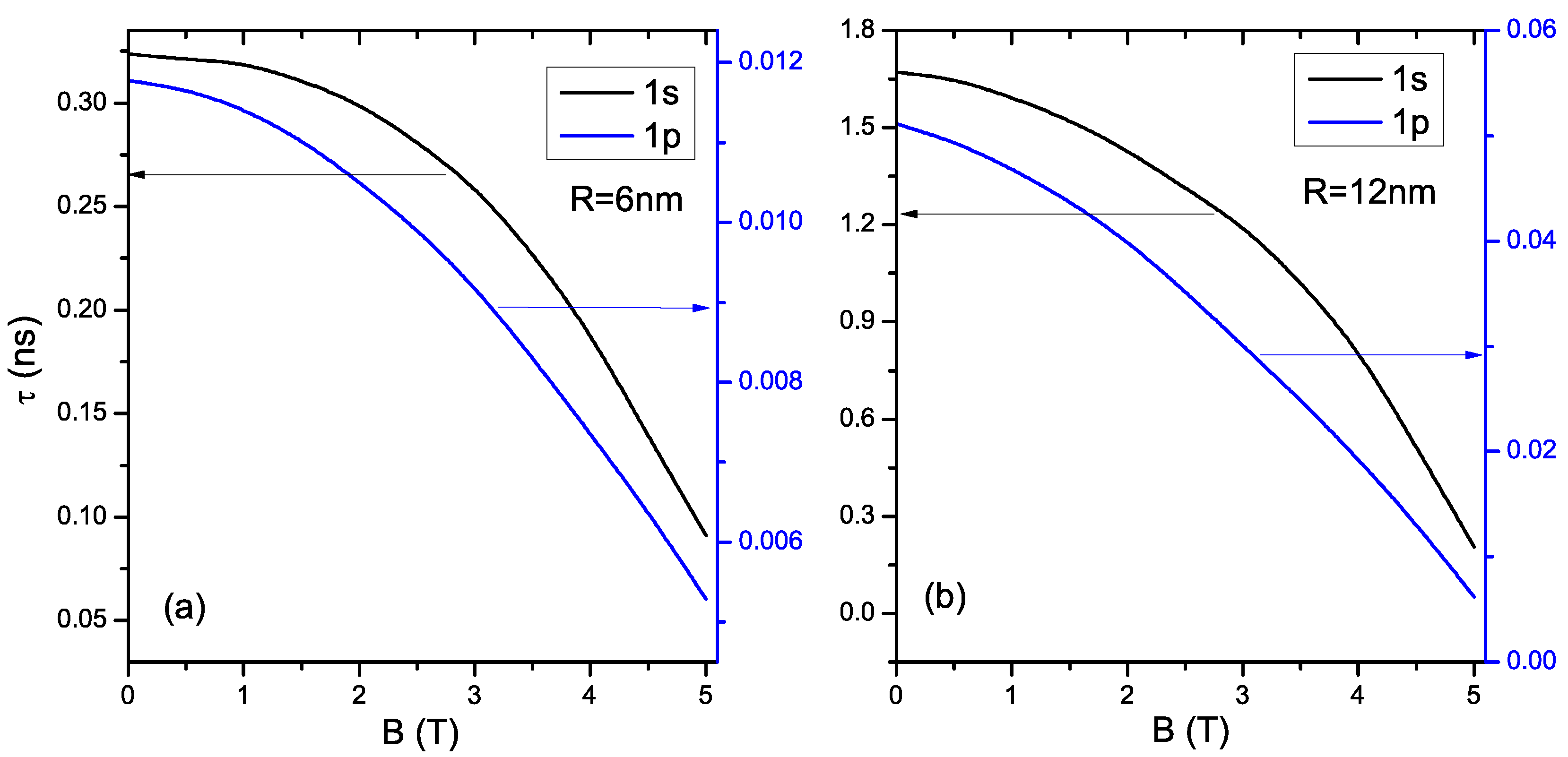 Crystals 13 00851 g003