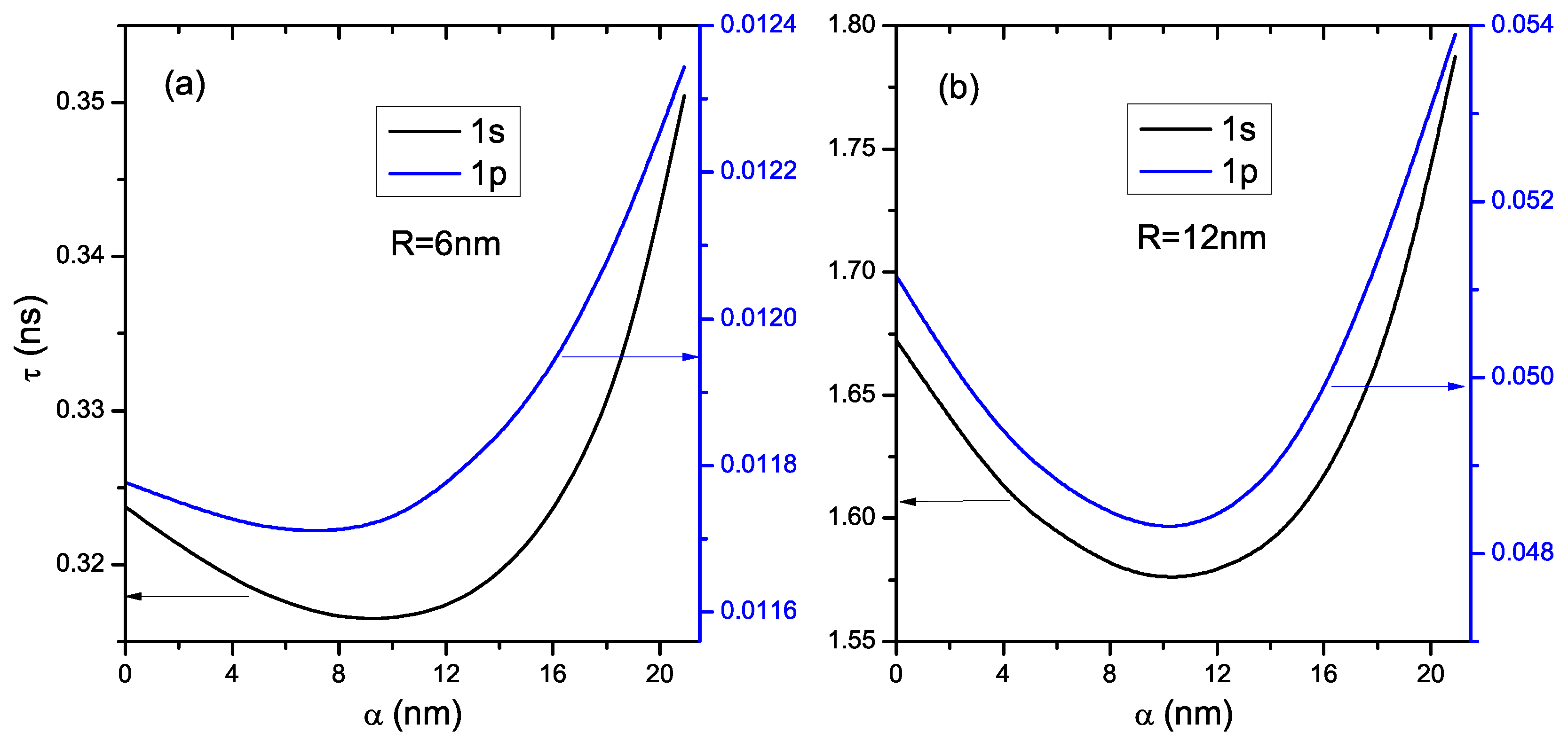 Crystals 13 00851 g004