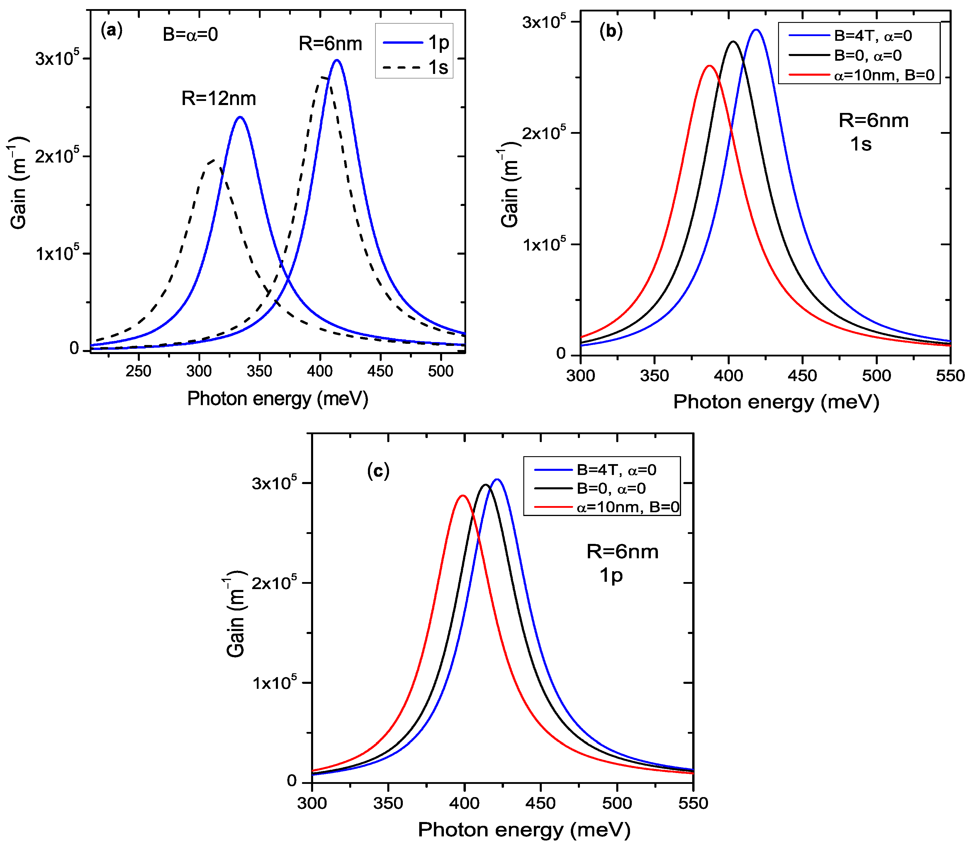 Crystals 13 00851 g005