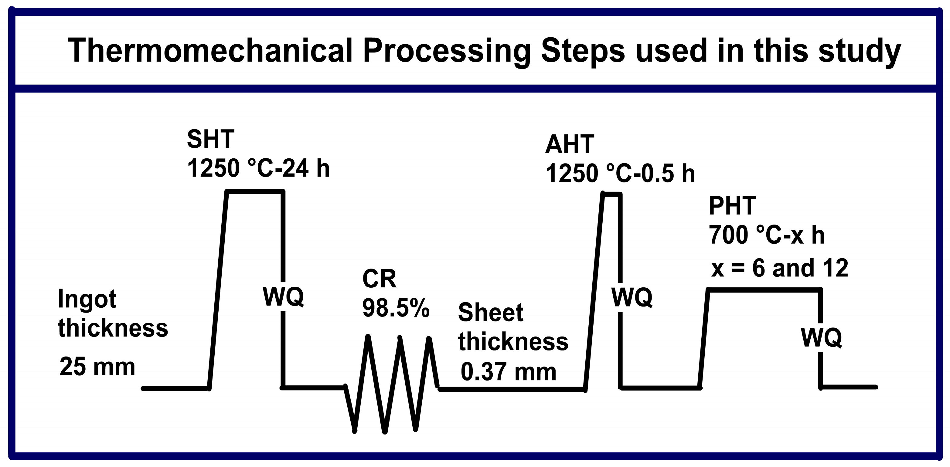Crystals 13 00852 g001