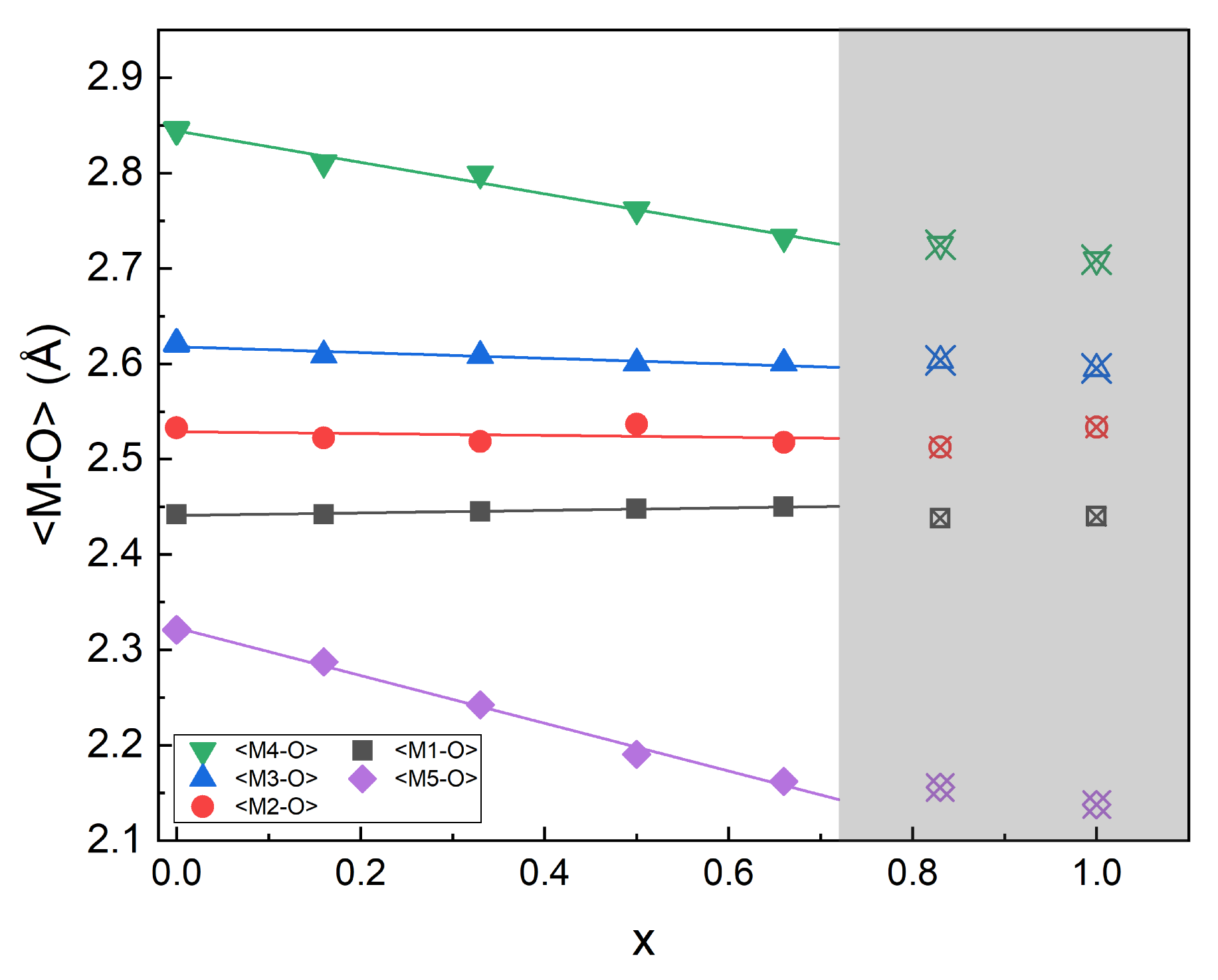 Crystals 13 00853 g004