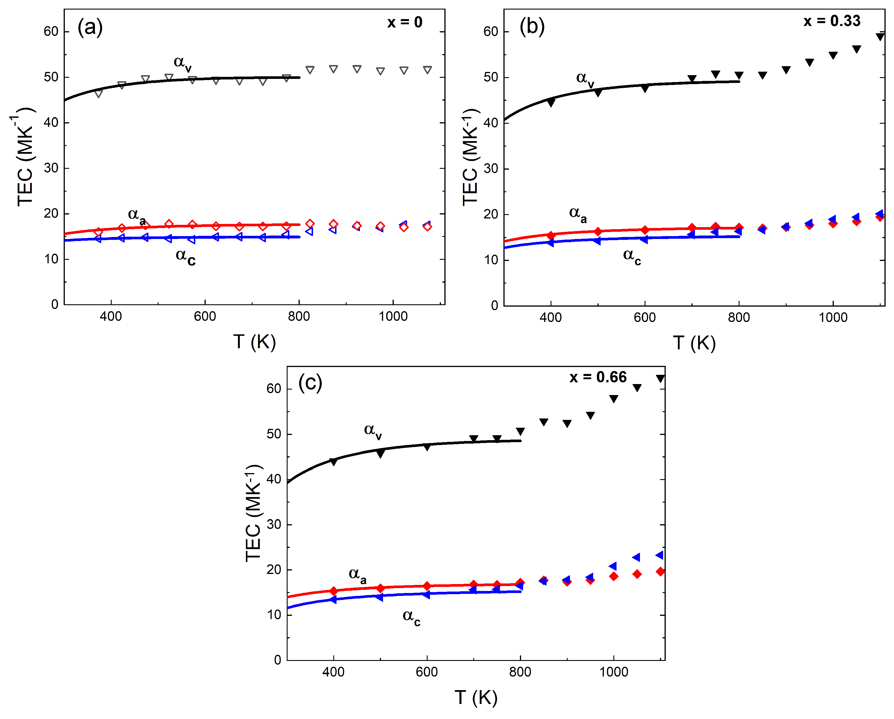 Crystals 13 00853 g006