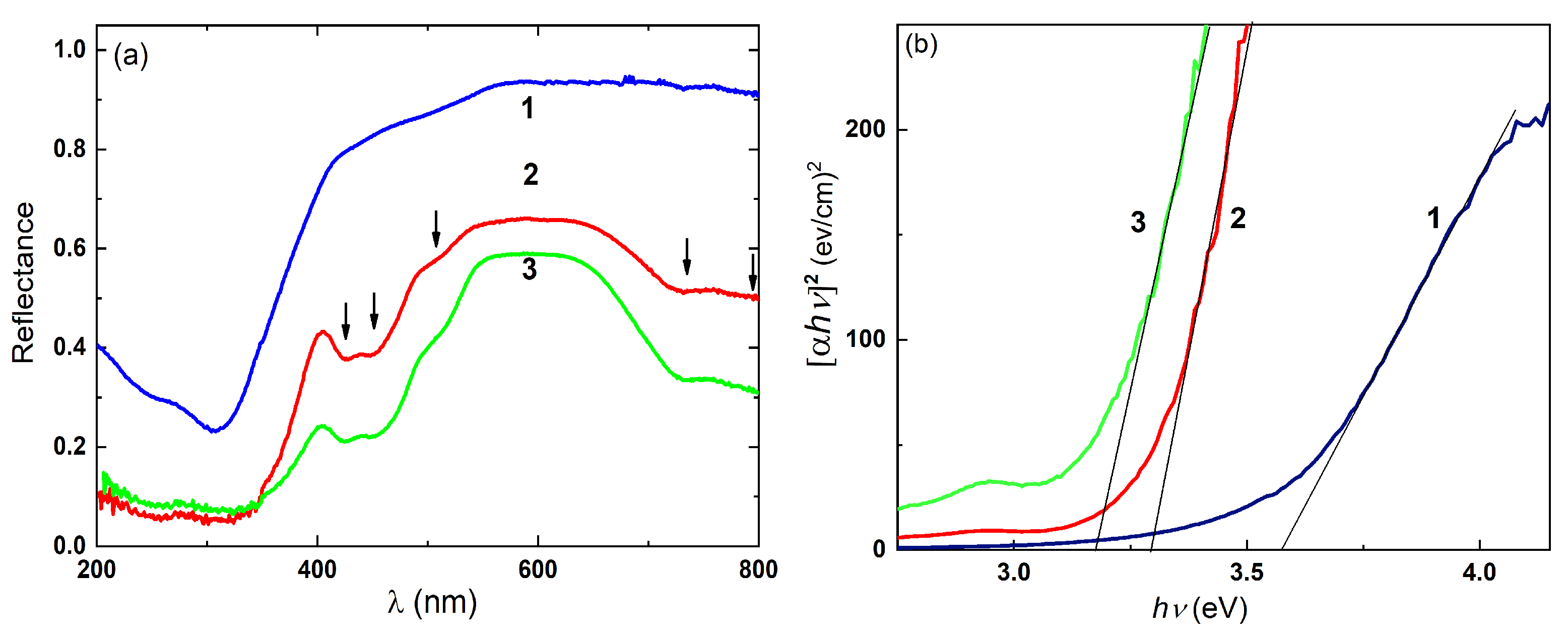Crystals 13 00853 g007
