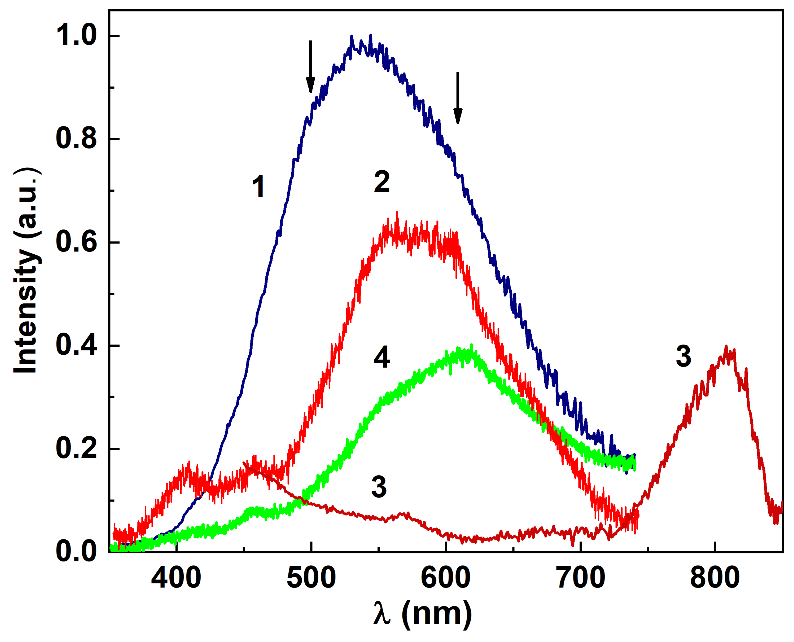 Crystals 13 00853 g008