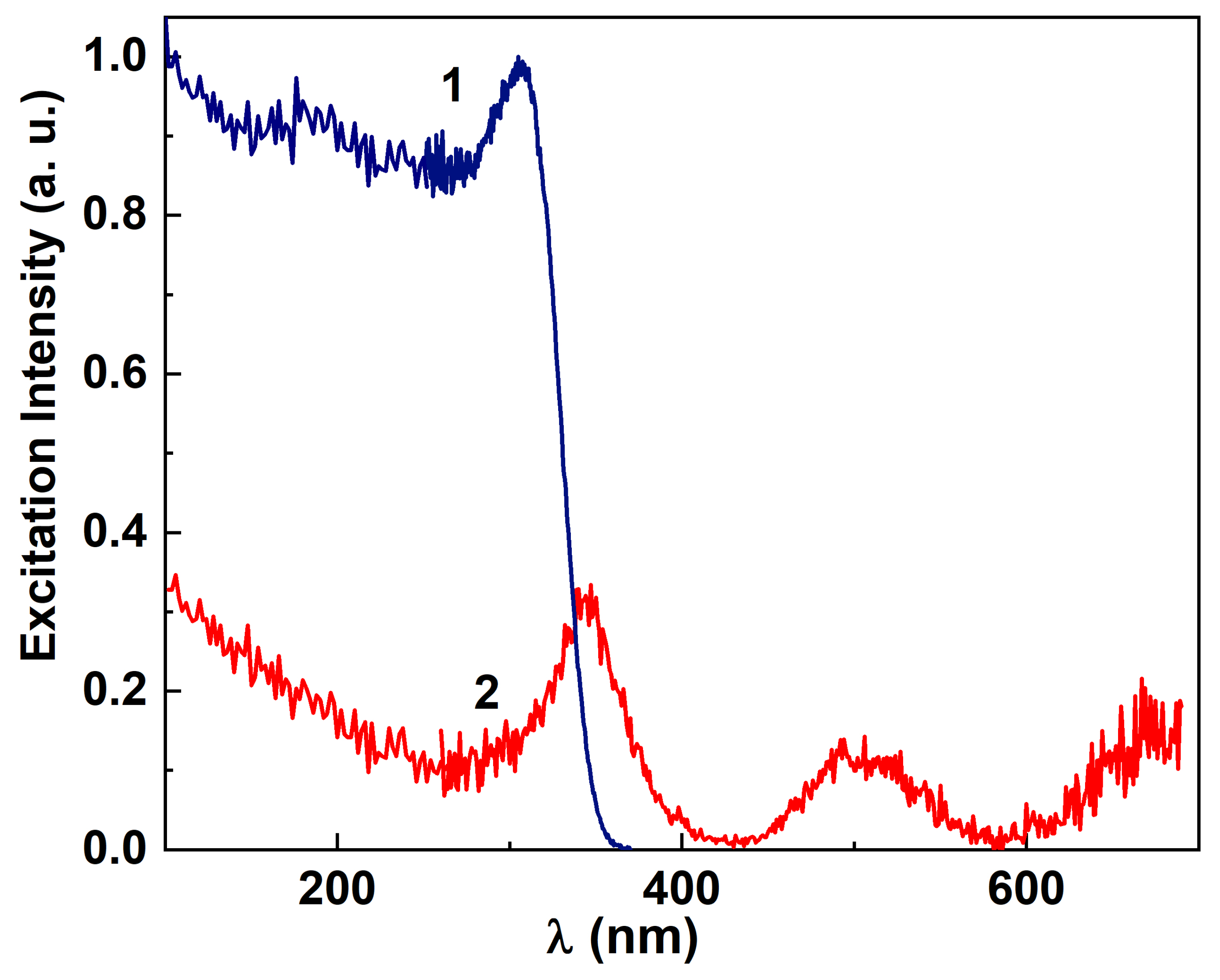 Crystals 13 00853 g009