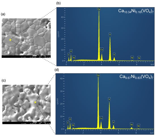 Crystals 13 00853 g0a1