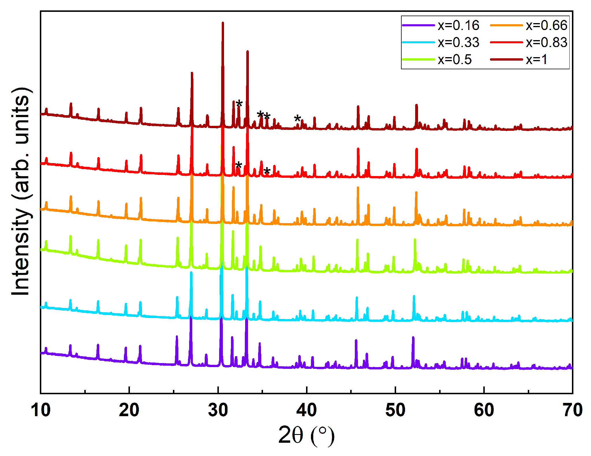 Crystals 13 00853 g0a2