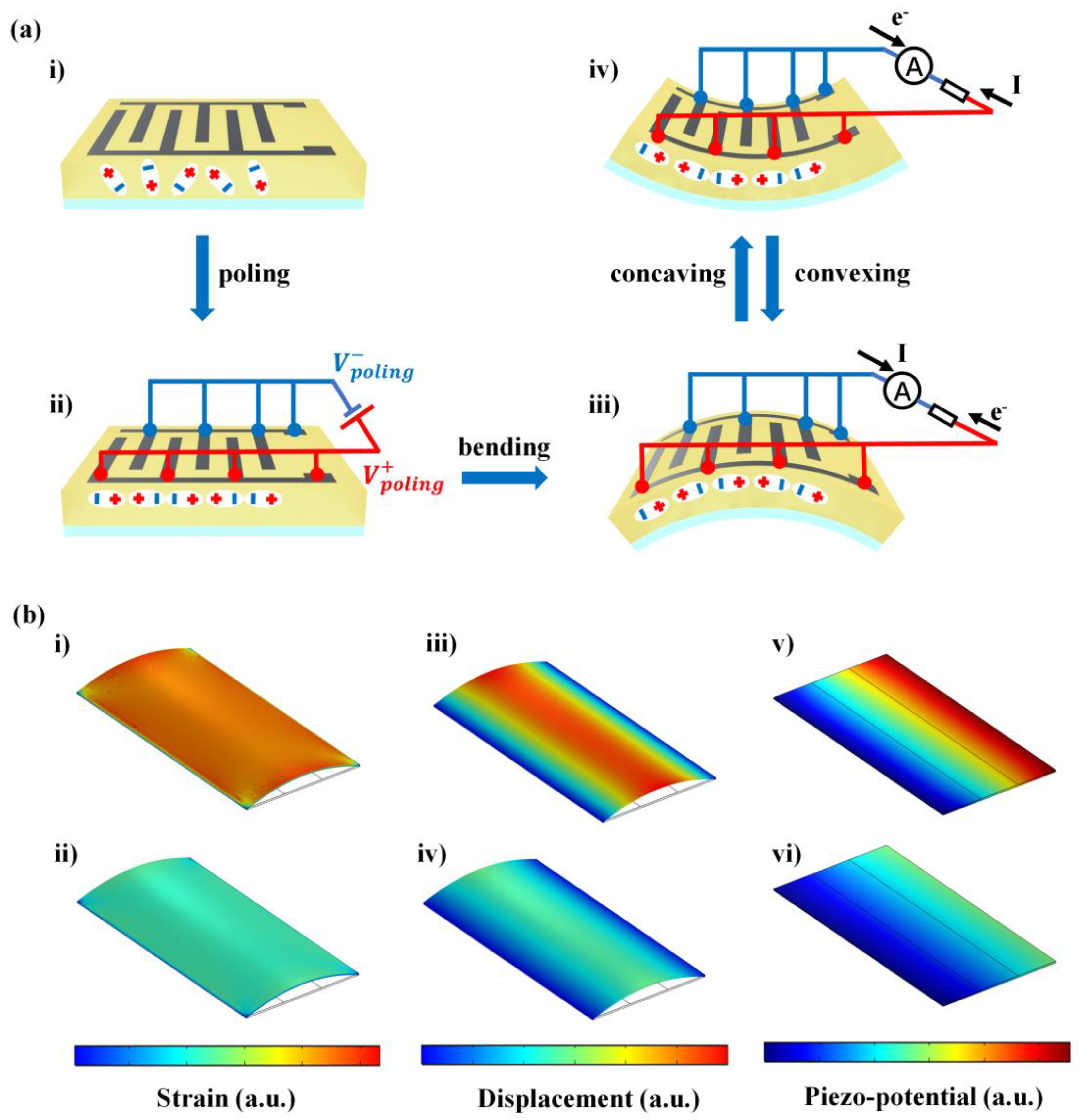Crystals 13 00855 g004 Crystals 13 00855 g004