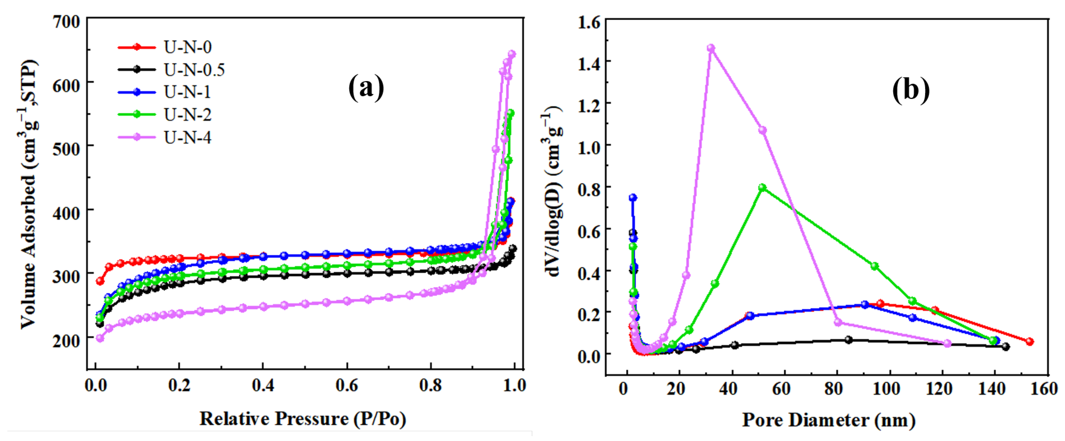Crystals 13 00856 g006 Crystals 13 00856 g006