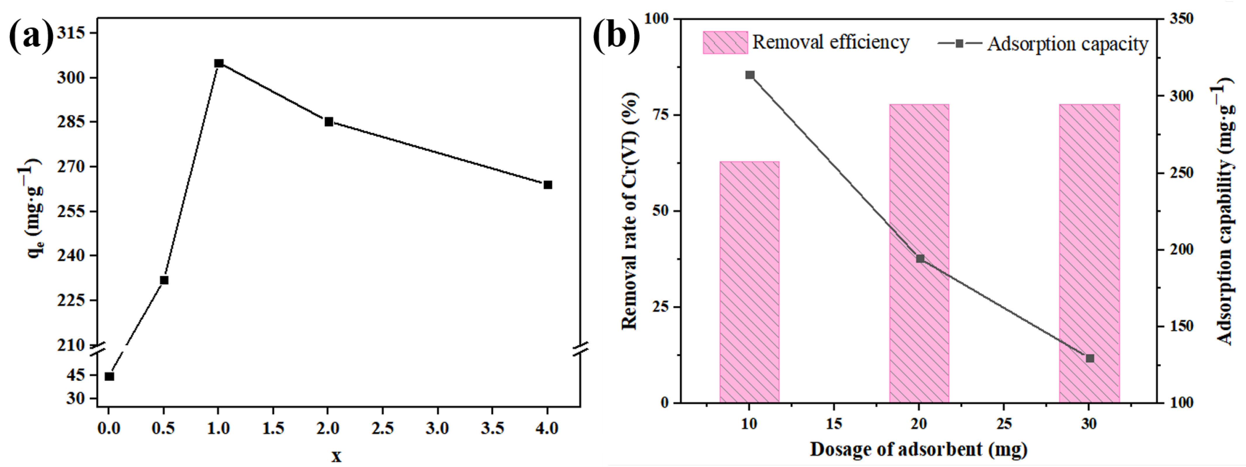 Crystals 13 00856 g008 Crystals 13 00856 g008