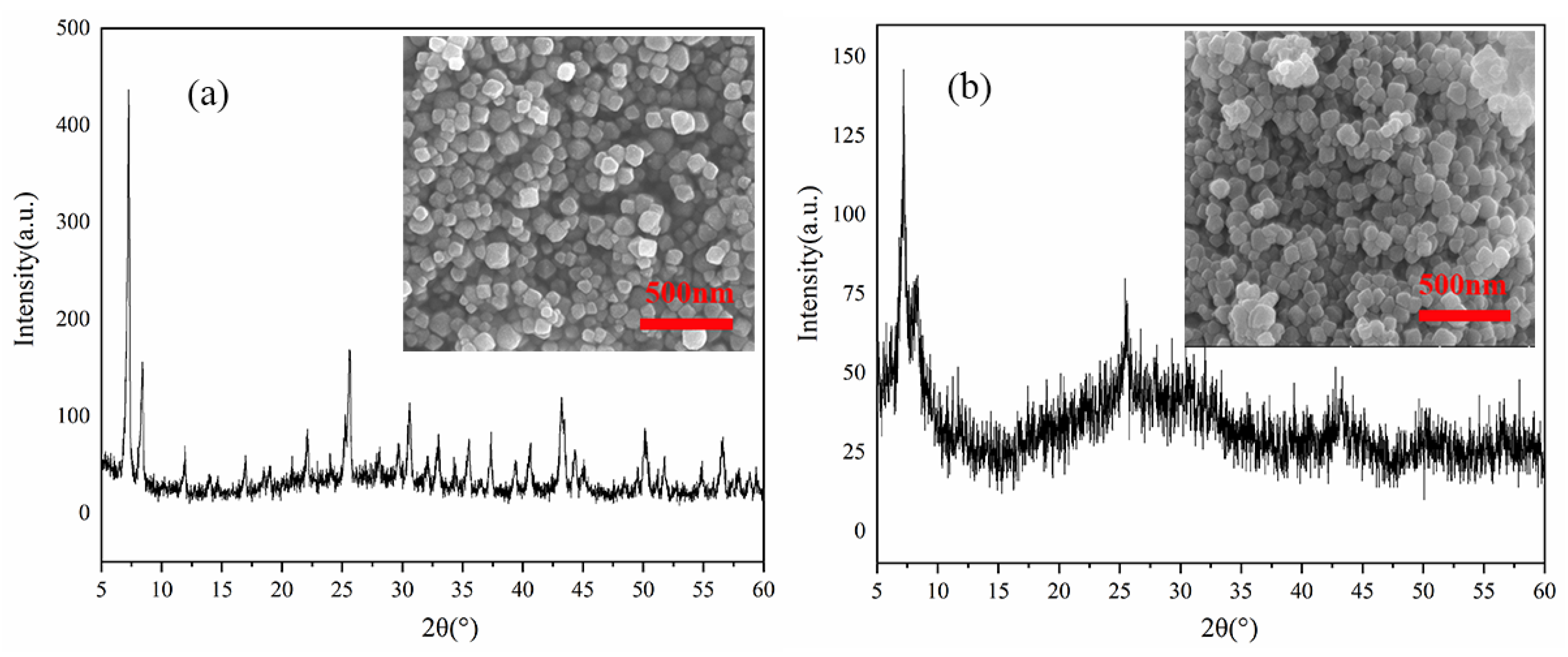 Crystals 13 00856 g010 Crystals 13 00856 g010
