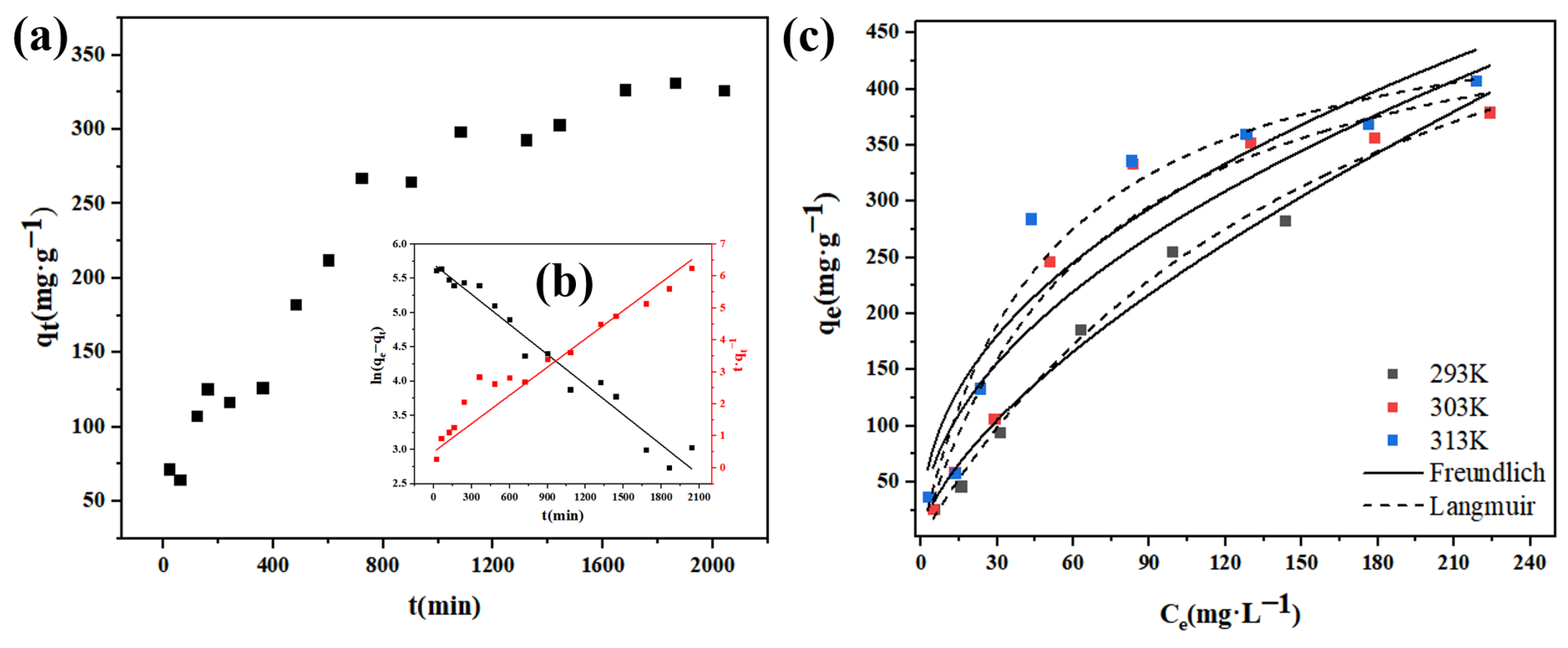 Crystals 13 00856 g012 Crystals 13 00856 g012