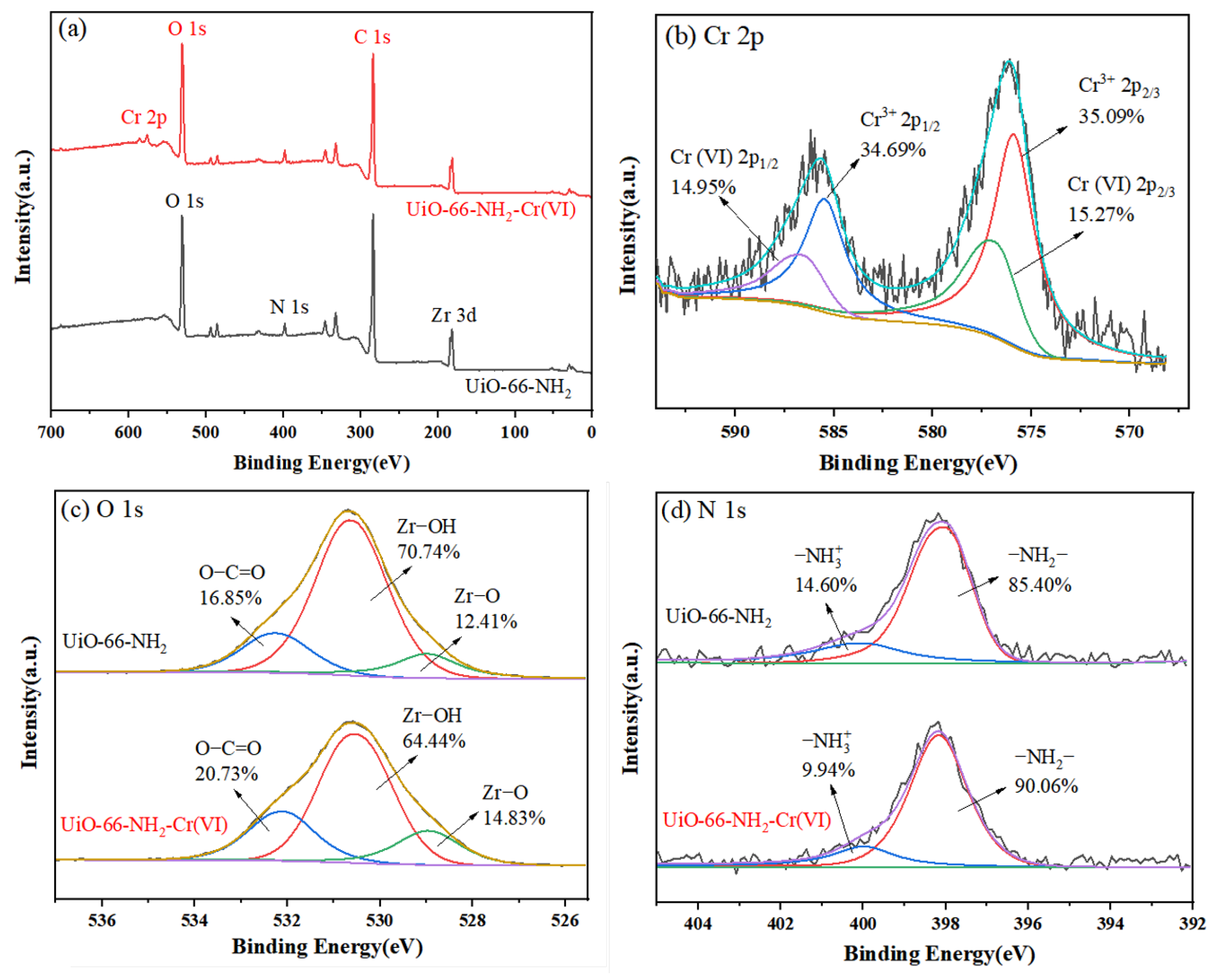 Crystals 13 00856 g013 Crystals 13 00856 g013