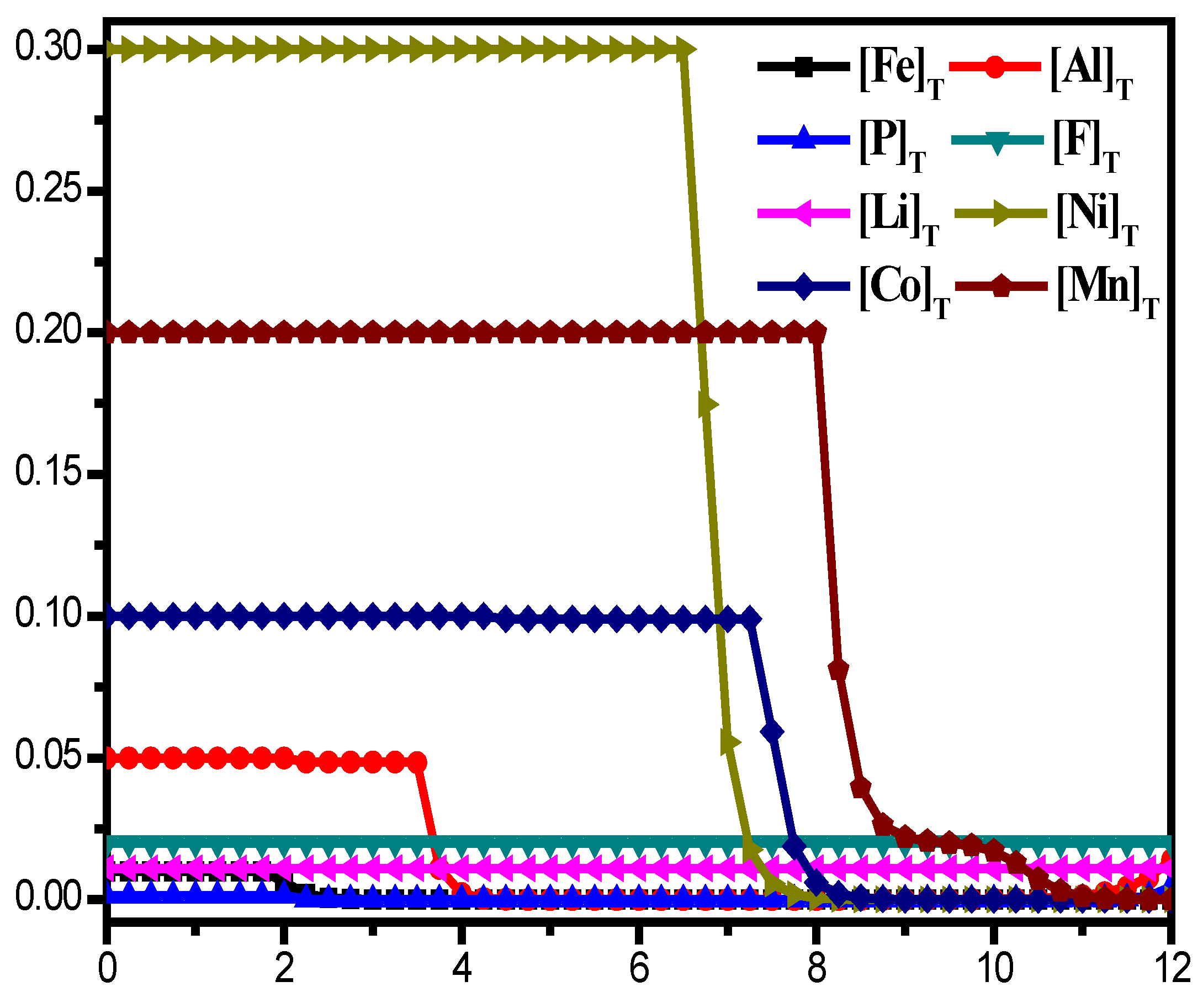 Crystals 13 00858 g002