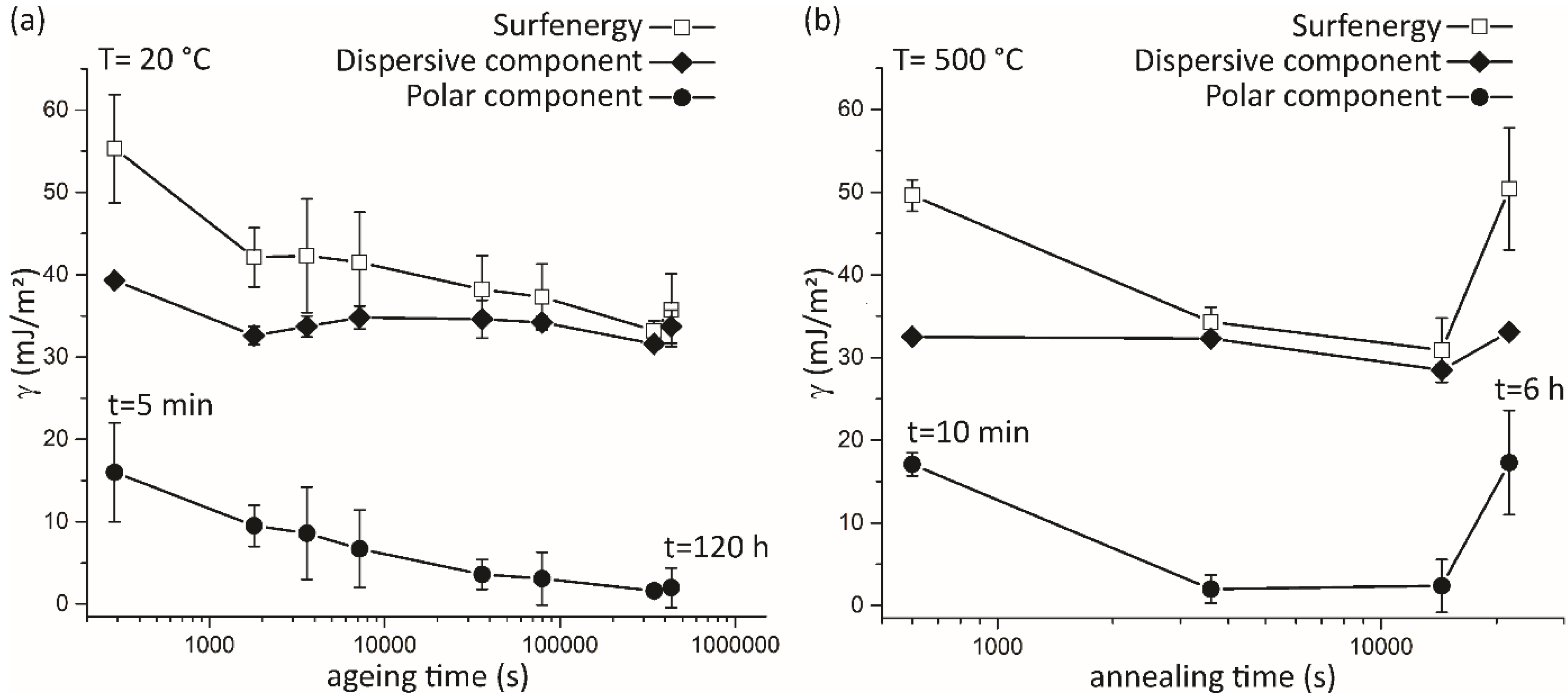 Crystals 13 00859 g002