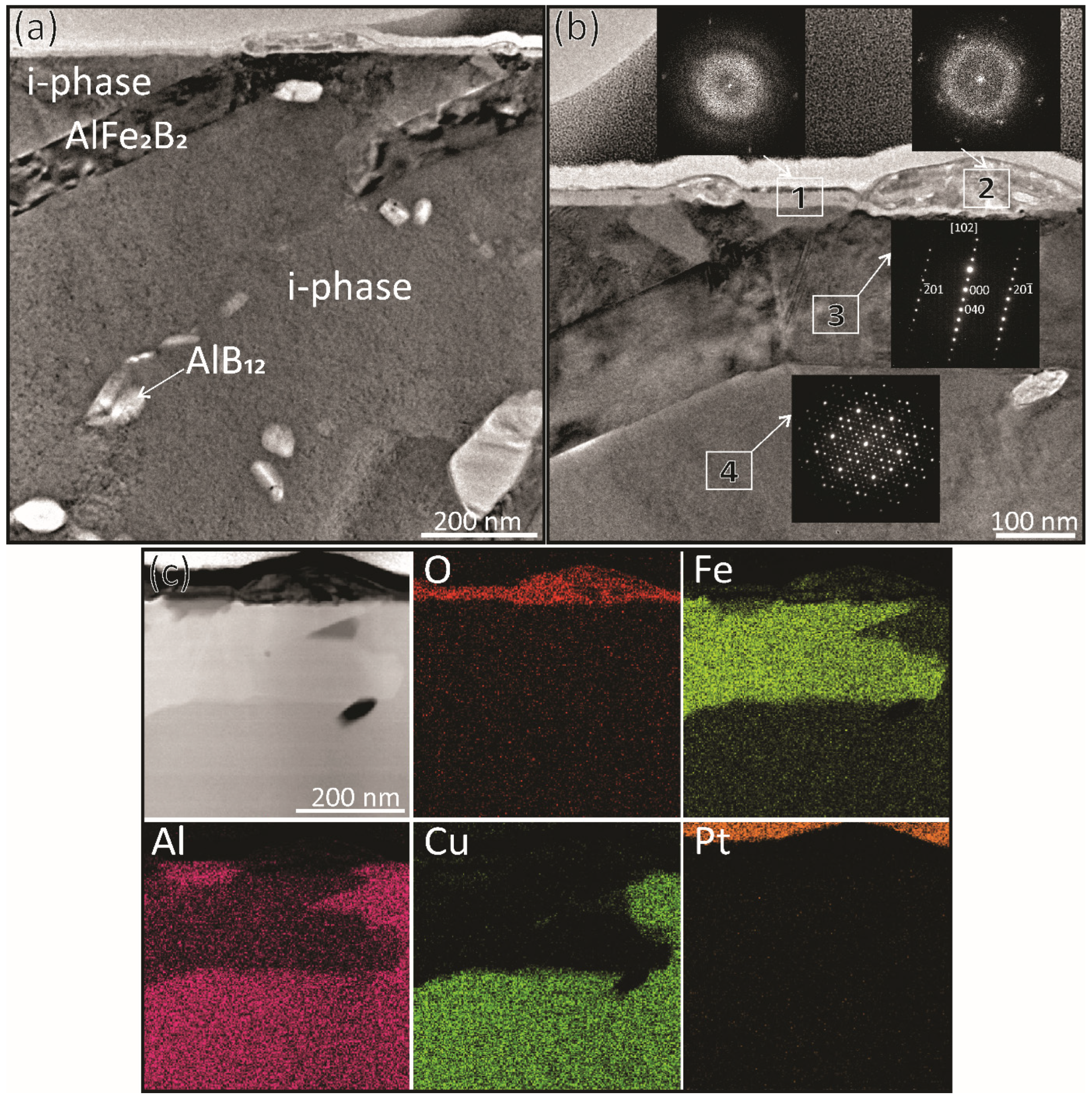 Crystals 13 00859 g008