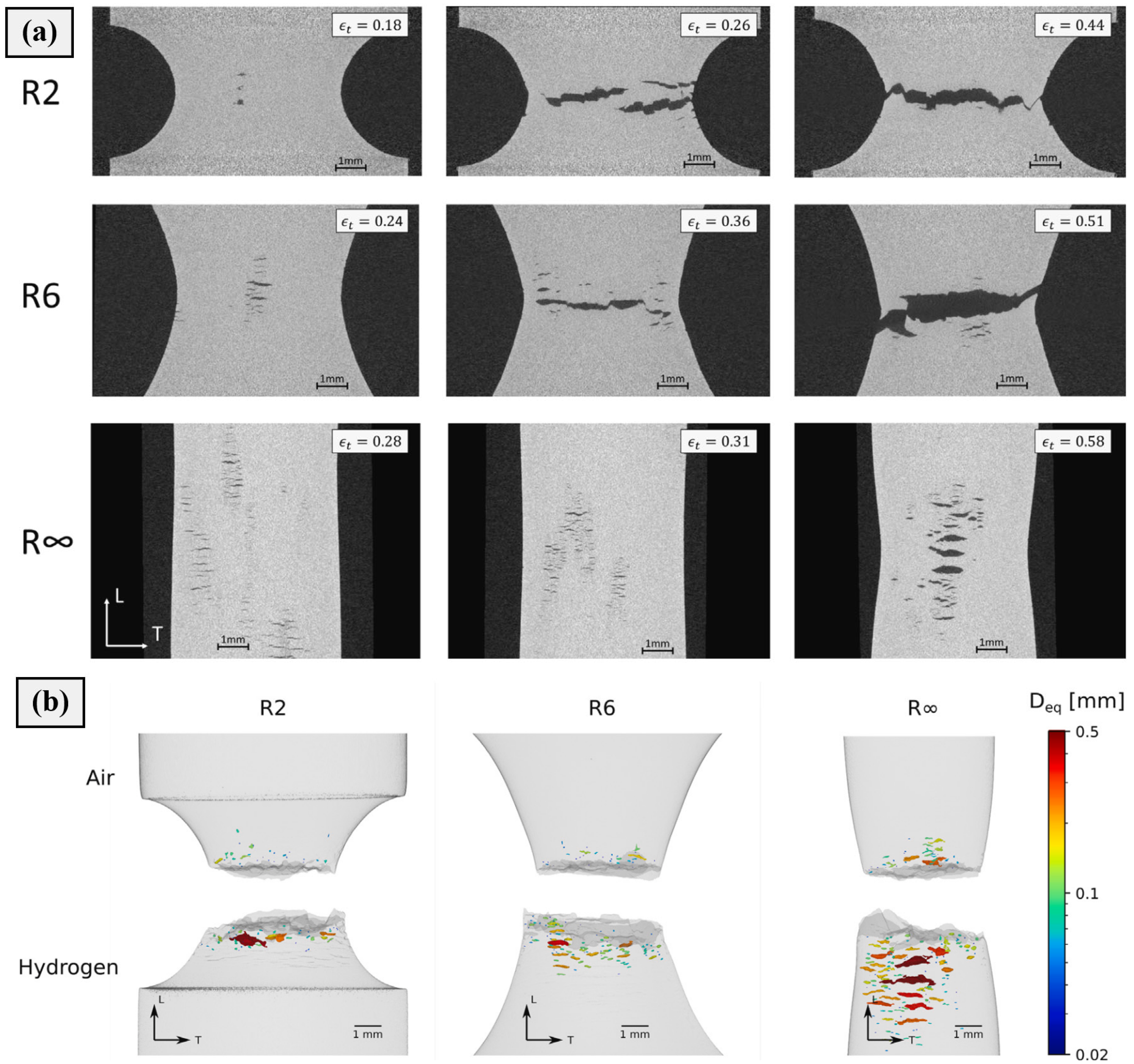 Crystals 13 00860 g003