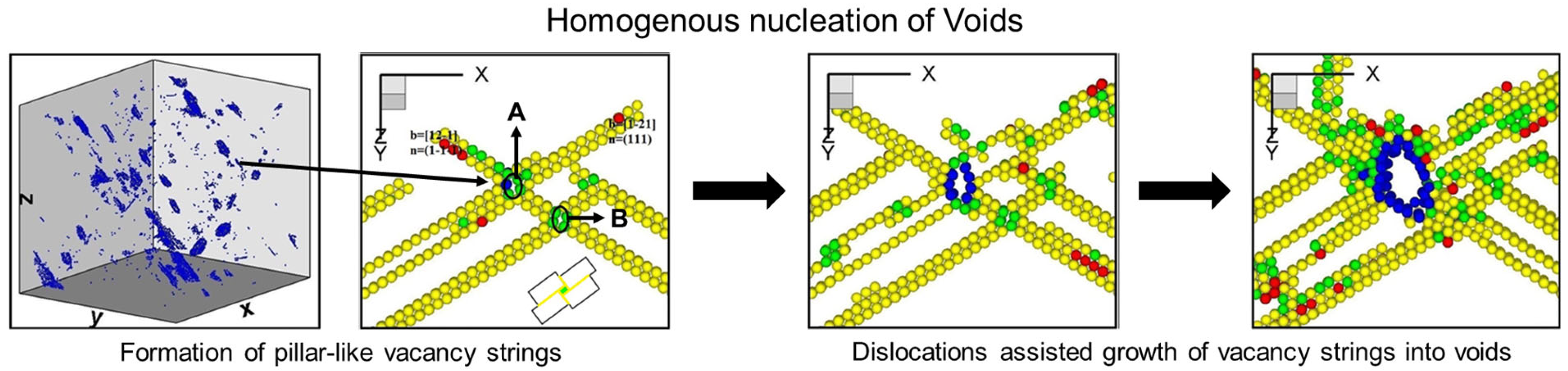 Crystals 13 00860 g005
