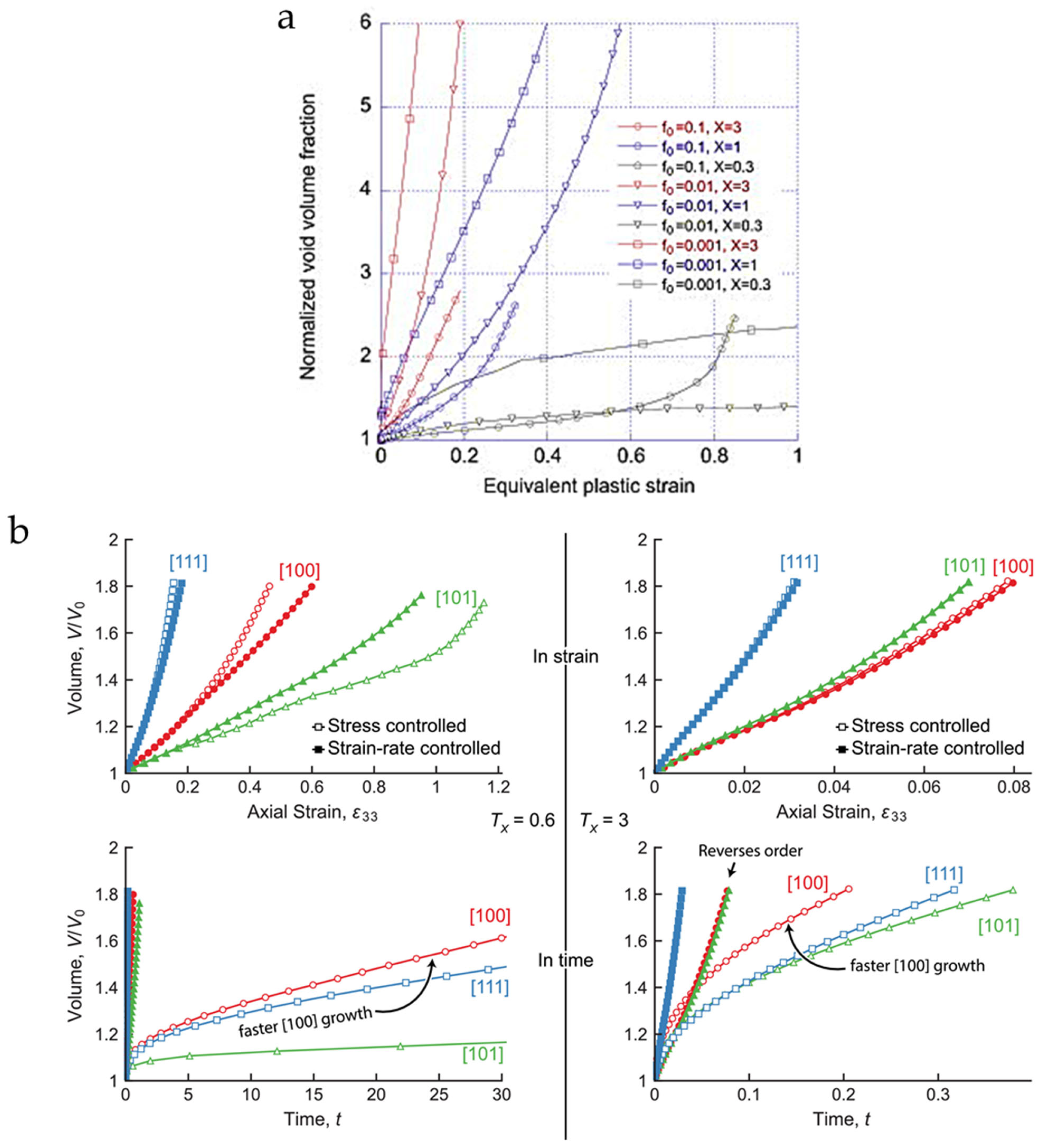 Crystals 13 00860 g007