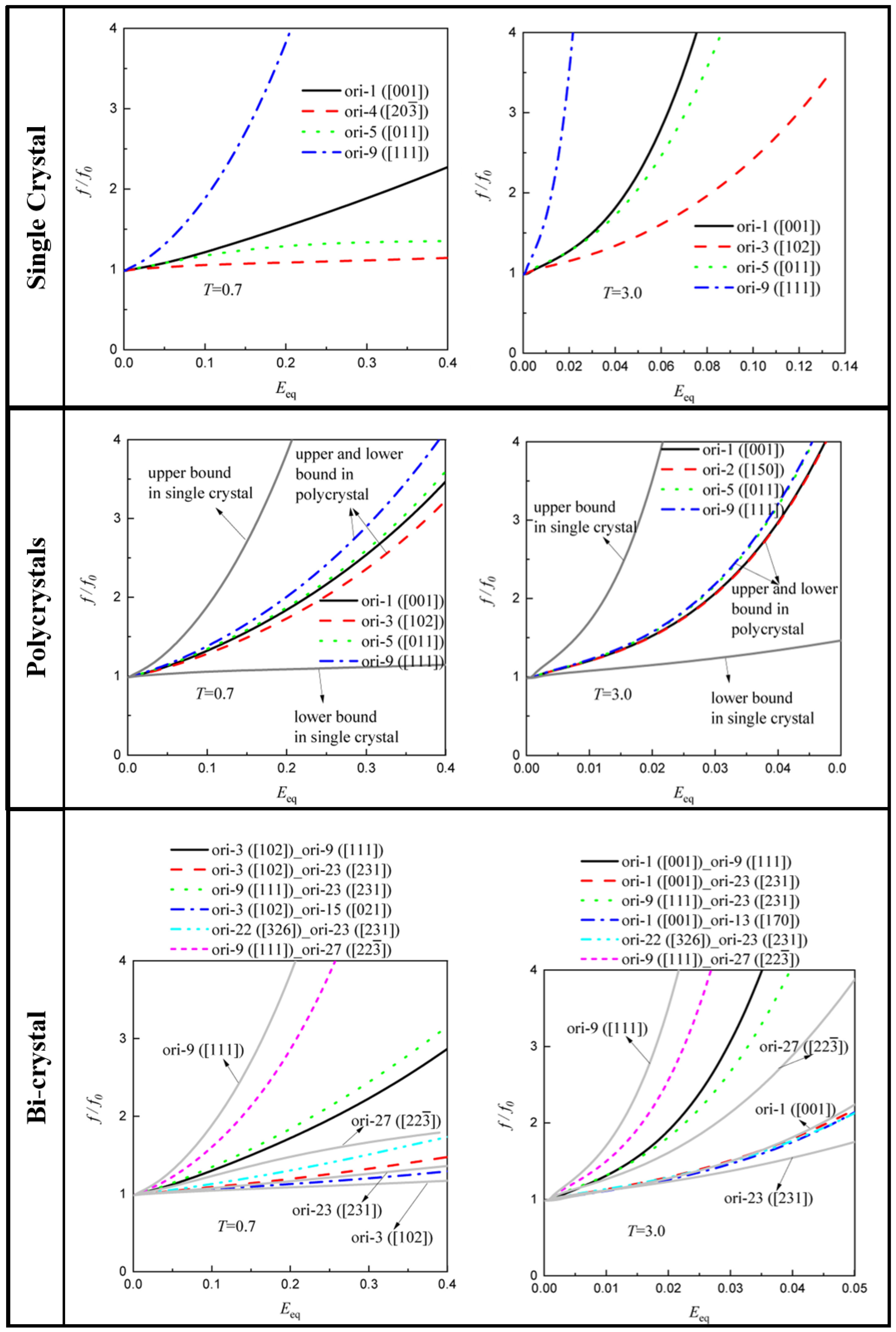 Crystals 13 00860 g008
