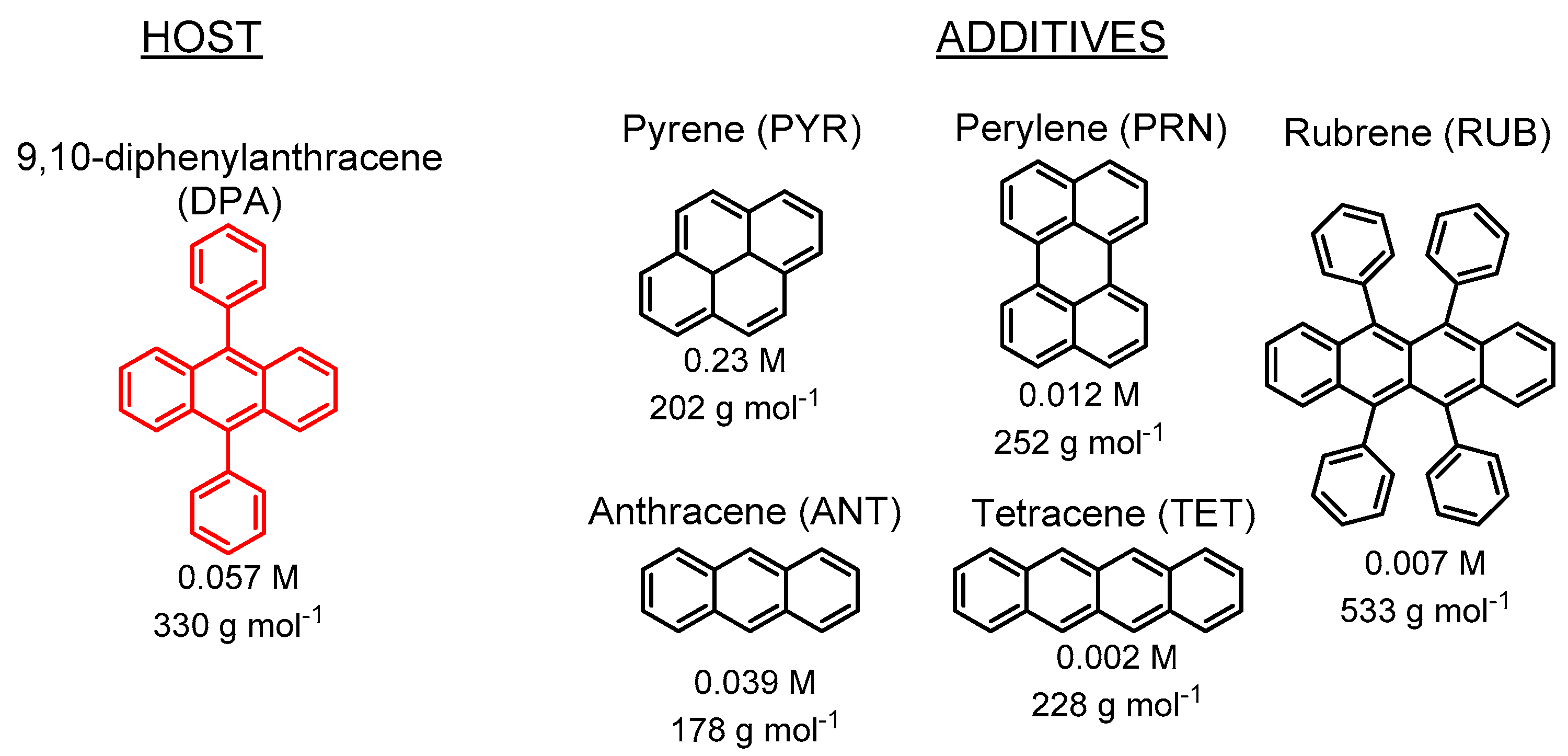 Crystals 13 00861 ch001