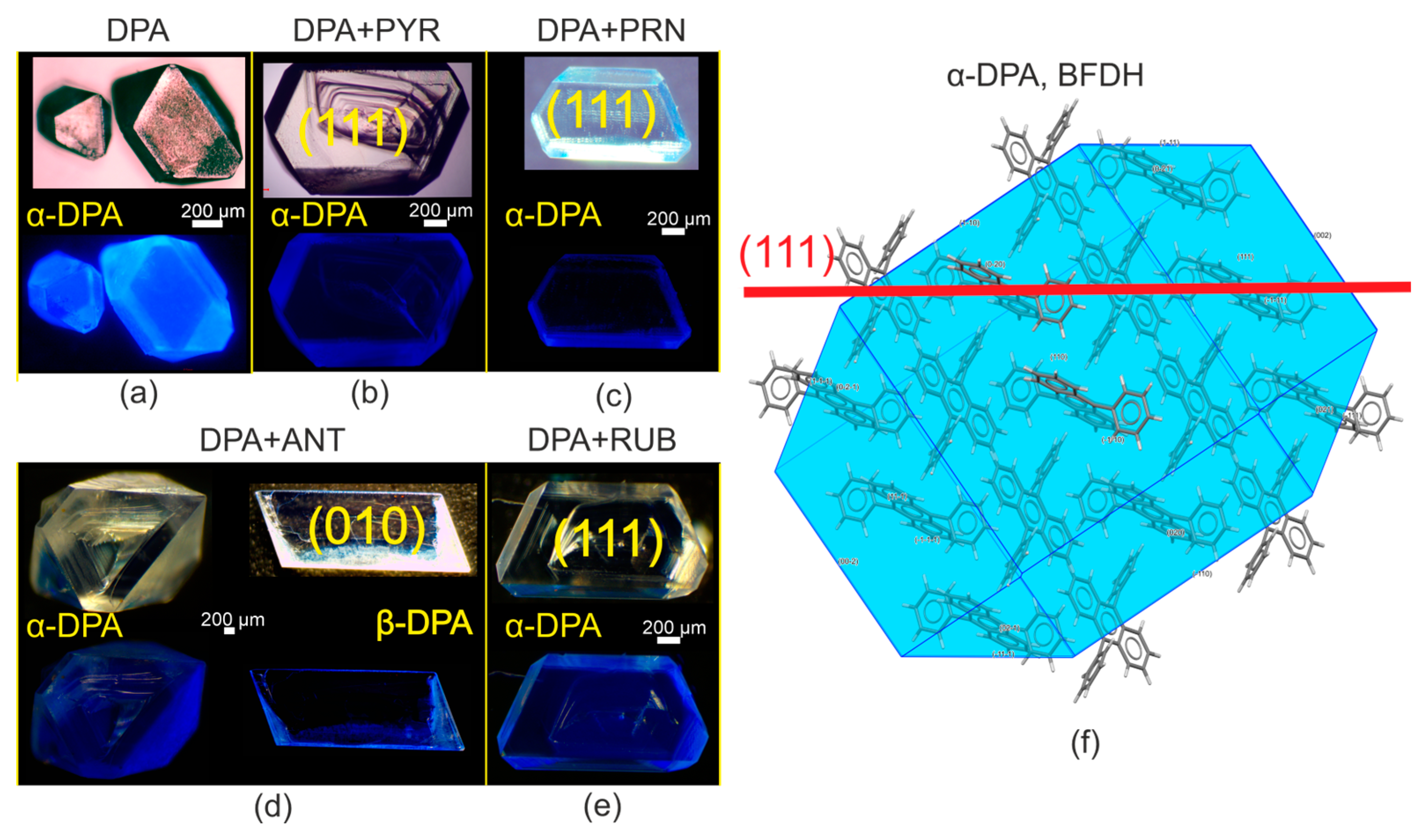 Crystals 13 00861 g001
