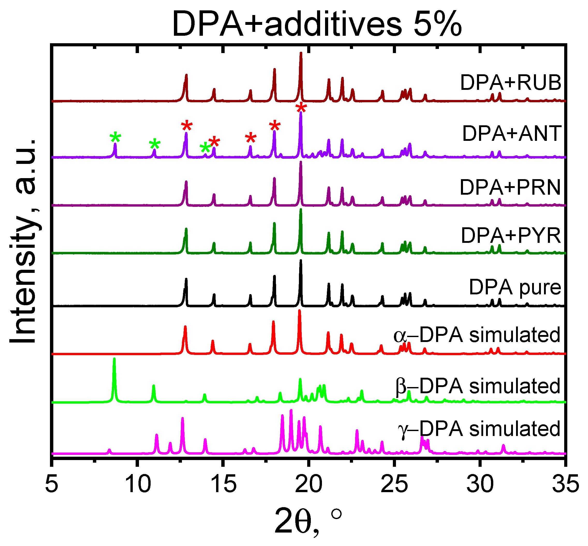 Crystals 13 00861 g002