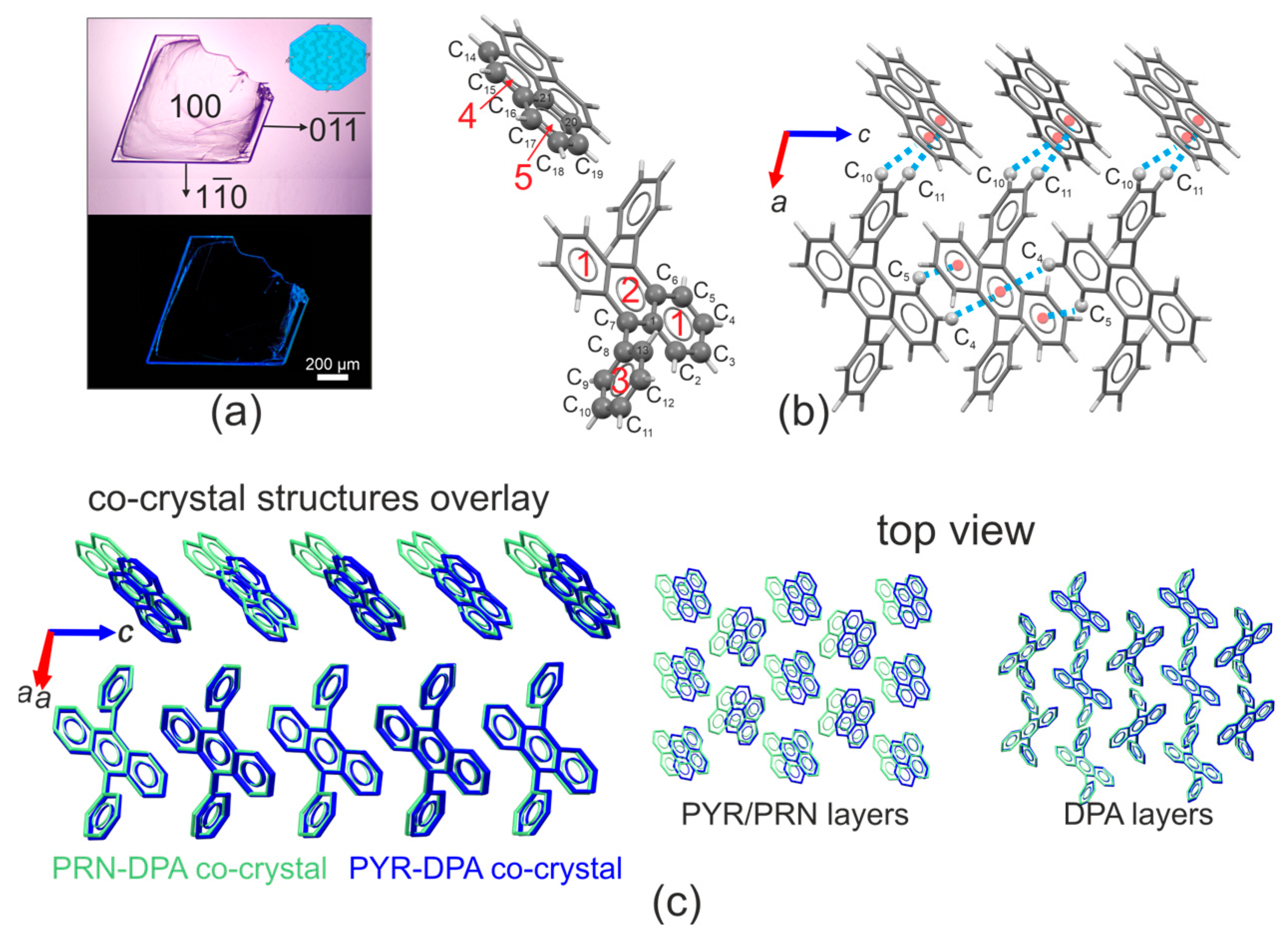 Crystals 13 00861 g004