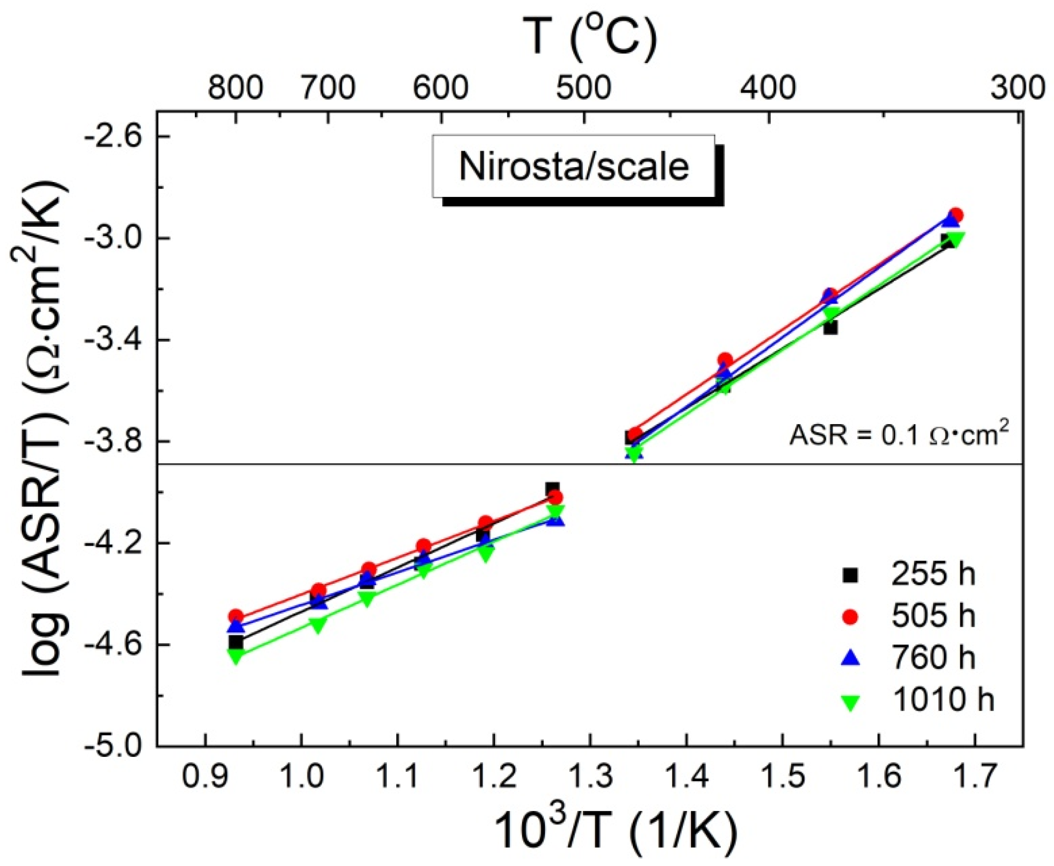Crystals 13 00862 g011
