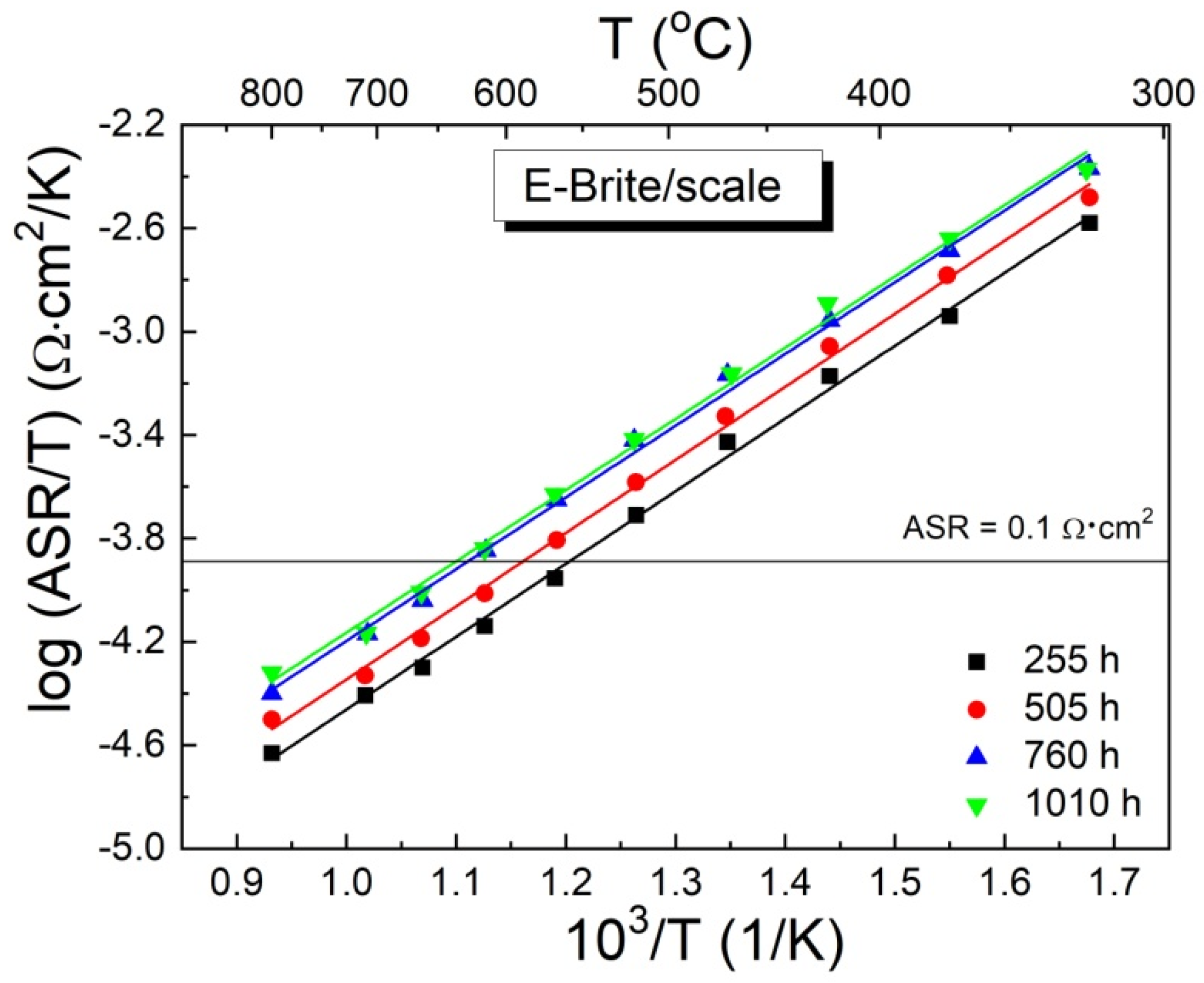 Crystals 13 00862 g012