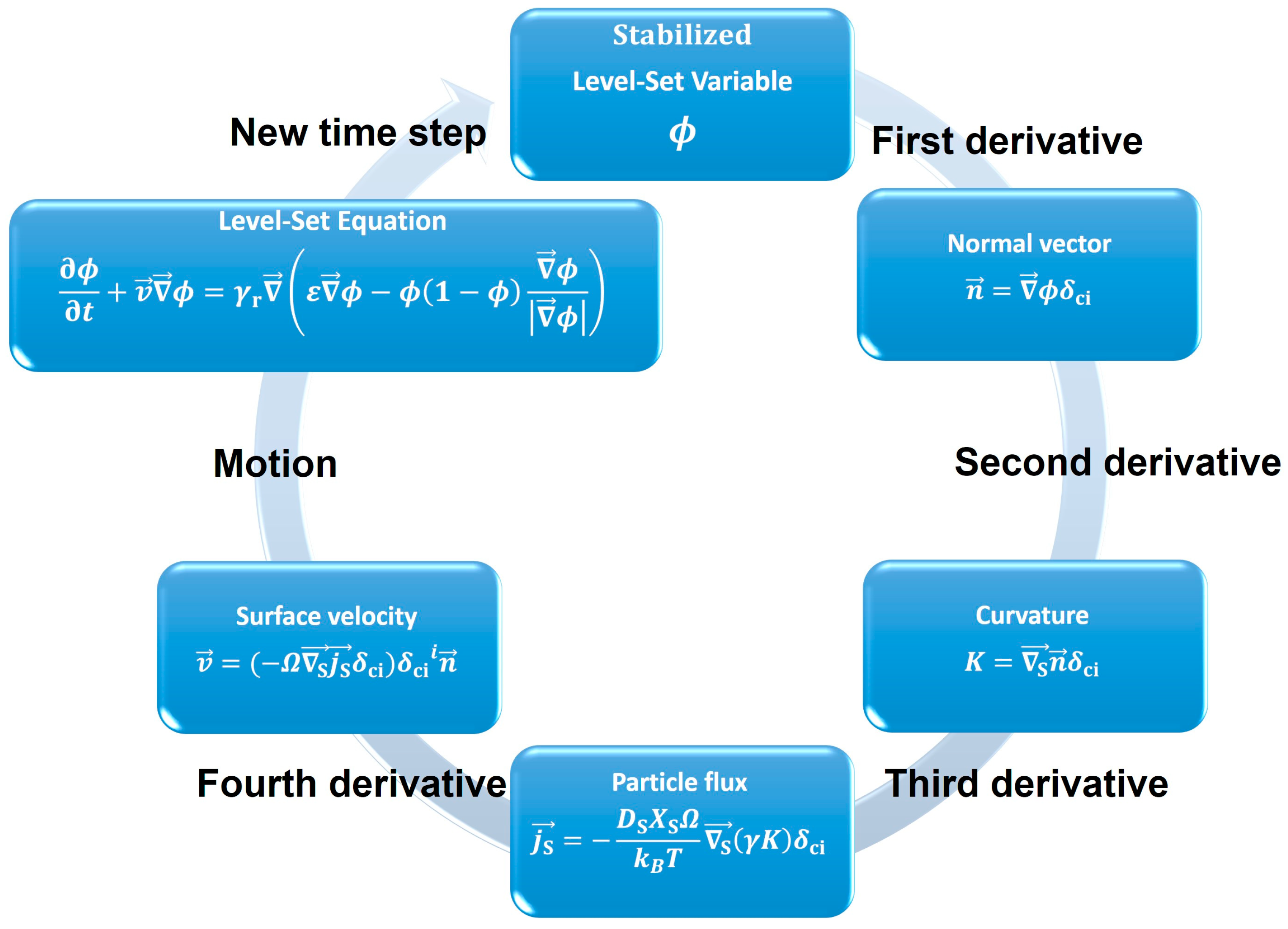 Crystals 13 00863 g003