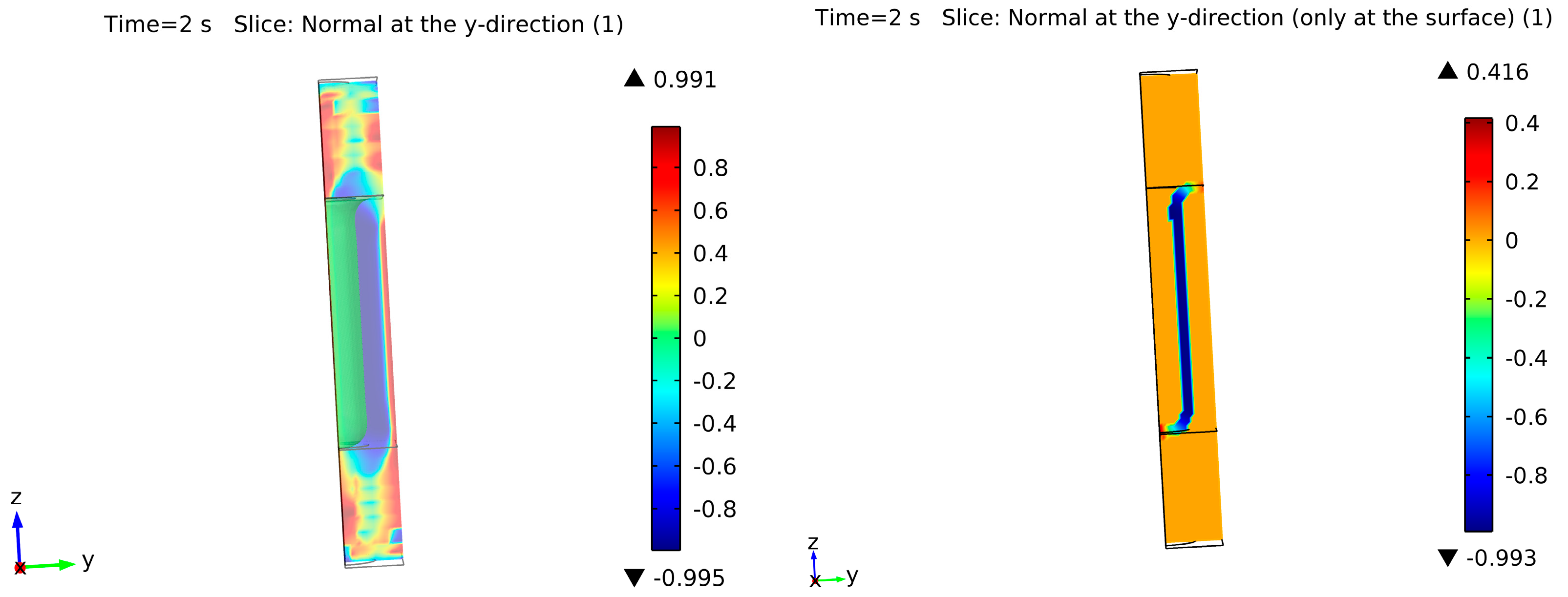 Crystals 13 00863 g006