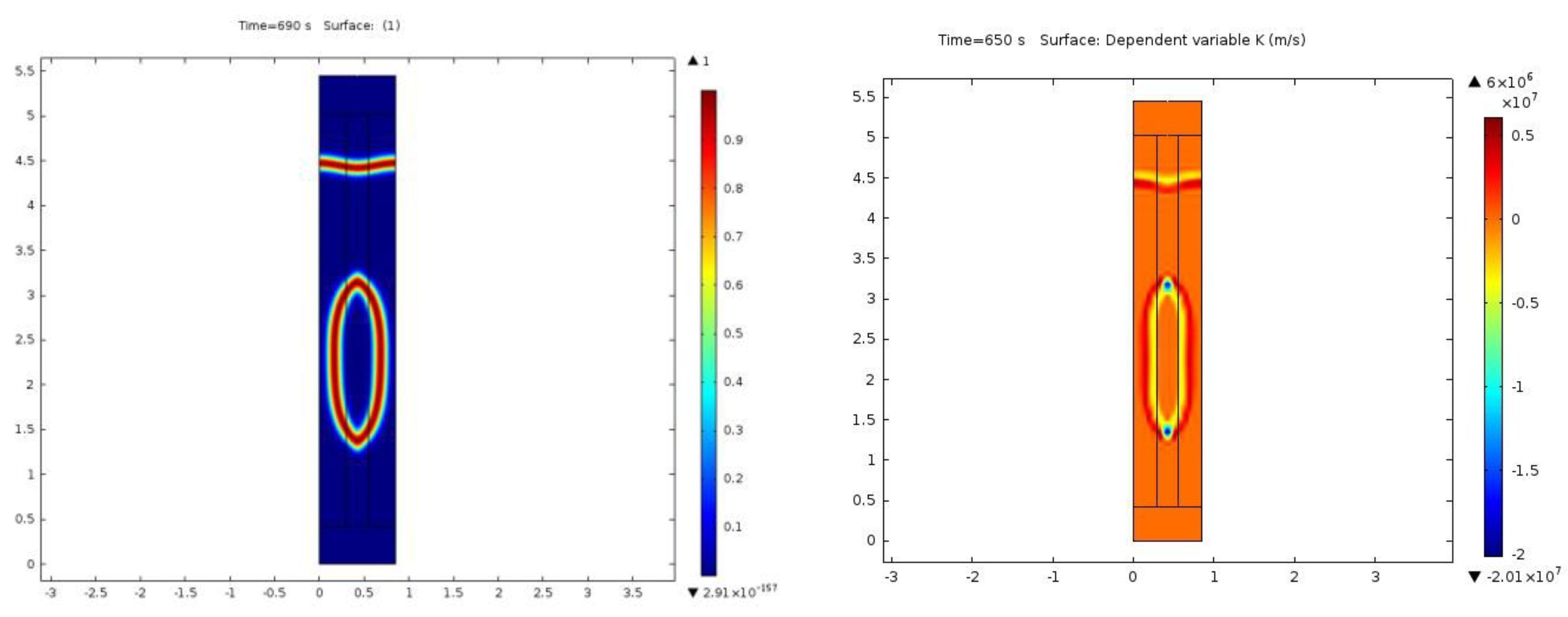 Crystals 13 00863 g008