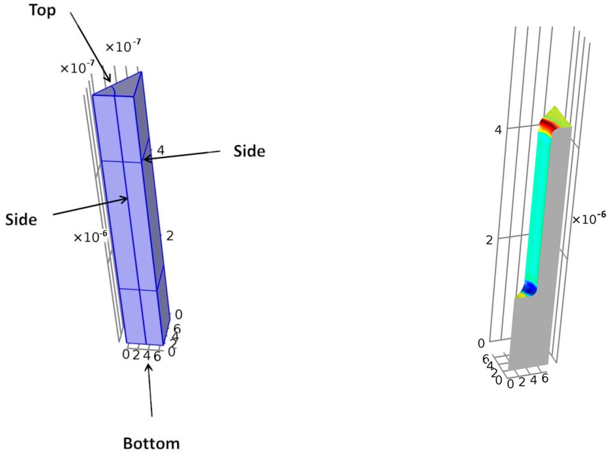 Crystals 13 00863 g011