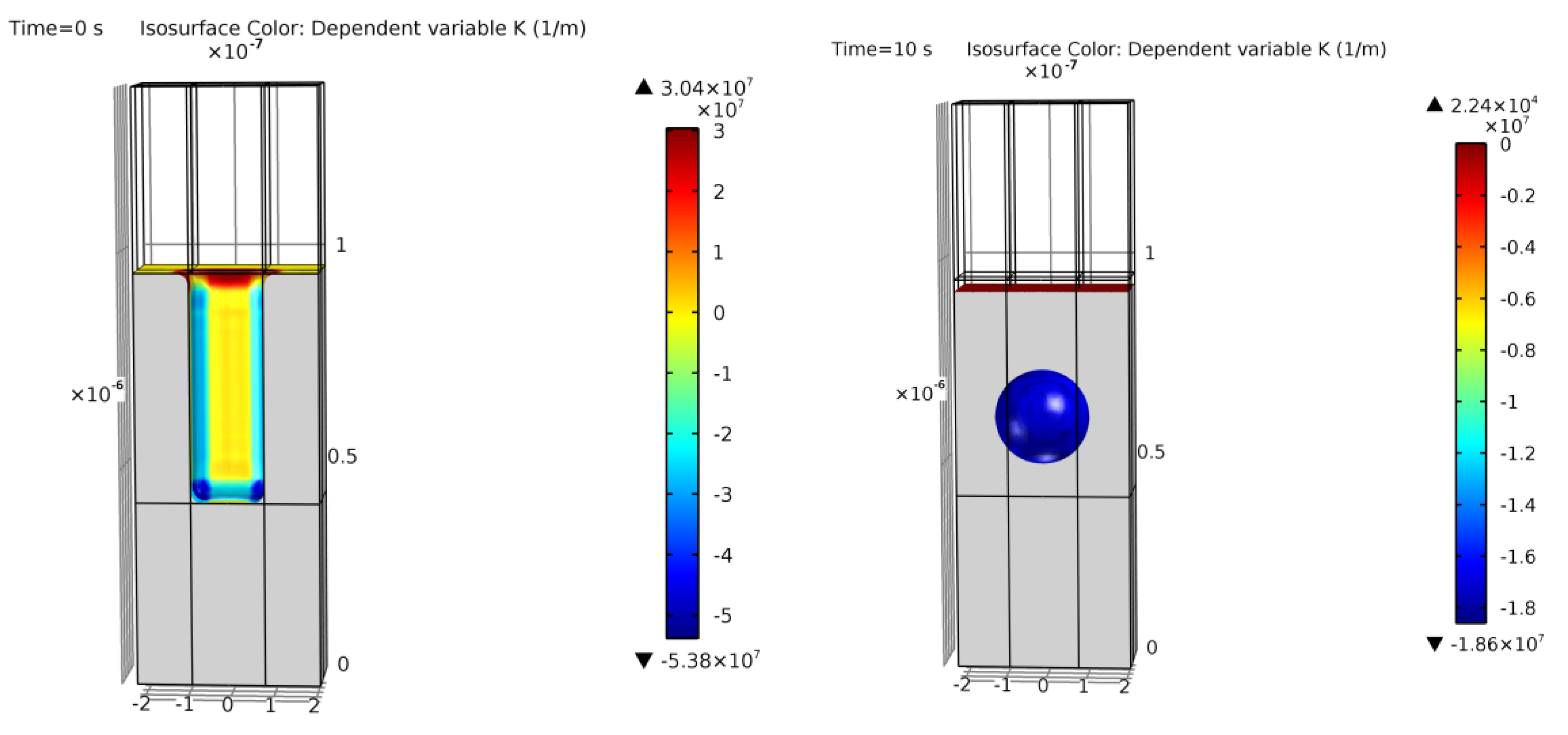 Crystals 13 00863 g022