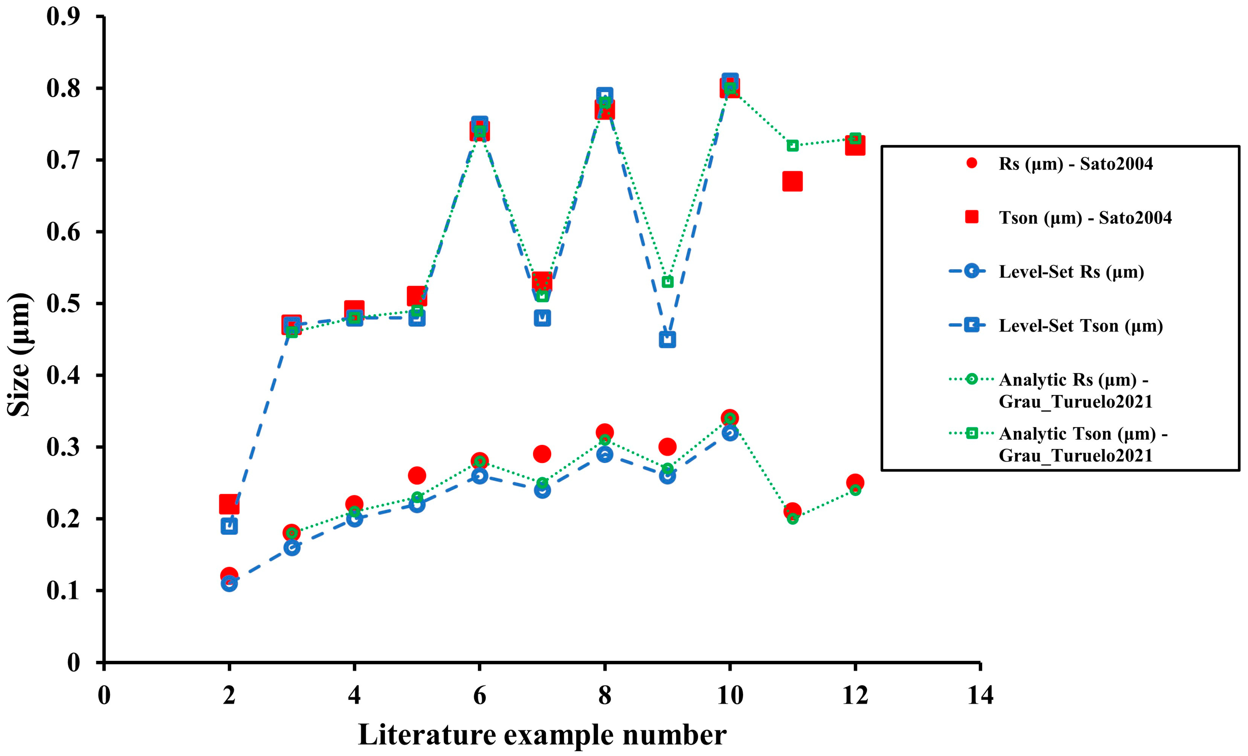 Crystals 13 00863 g024